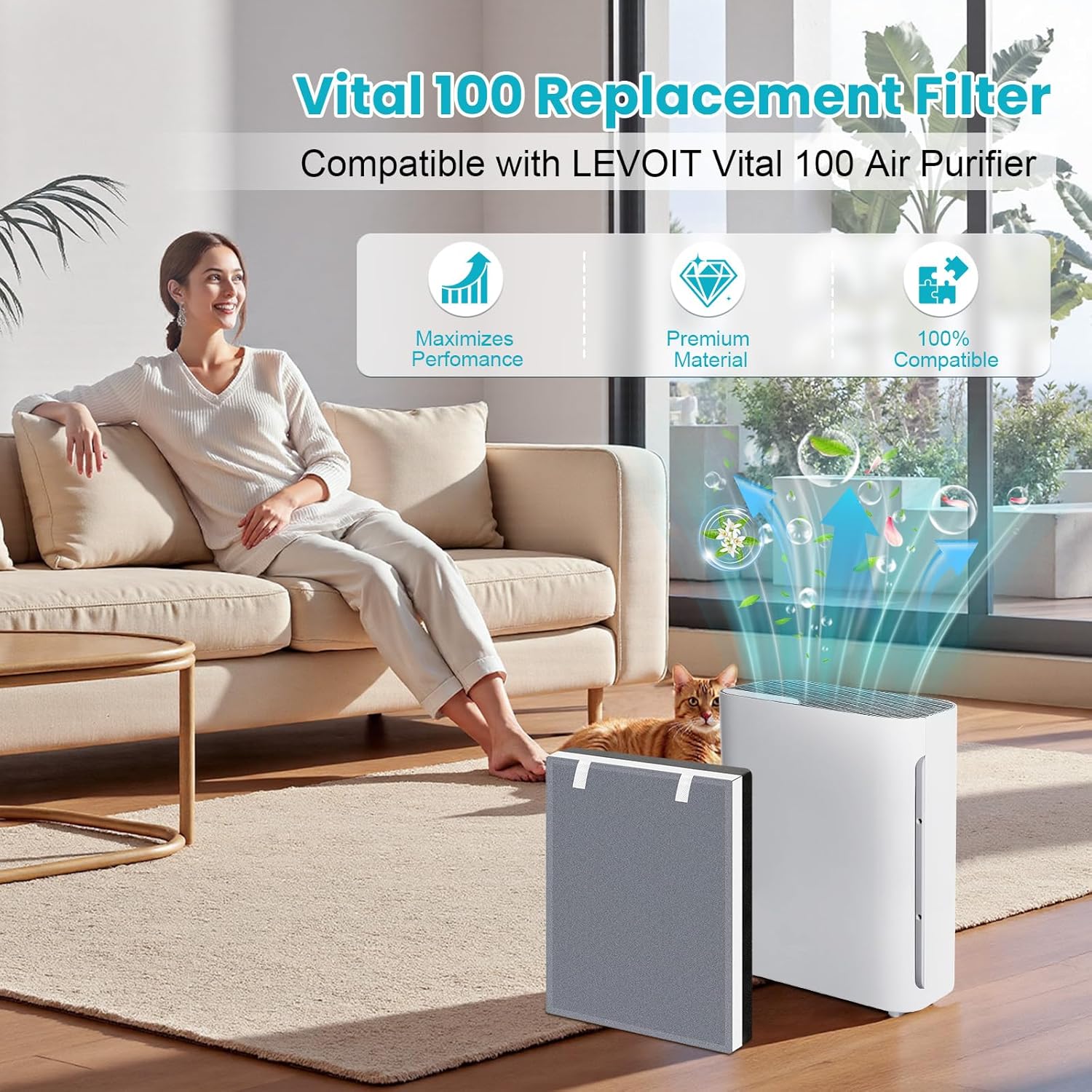4 Pack Vital 100 Replacement Filter for Levoit Vital 100 Air Purifier, 3-in-1 H13 HEPA High-Efficiency Activated Carbon for Home Large Room, Part Vital 100-RF