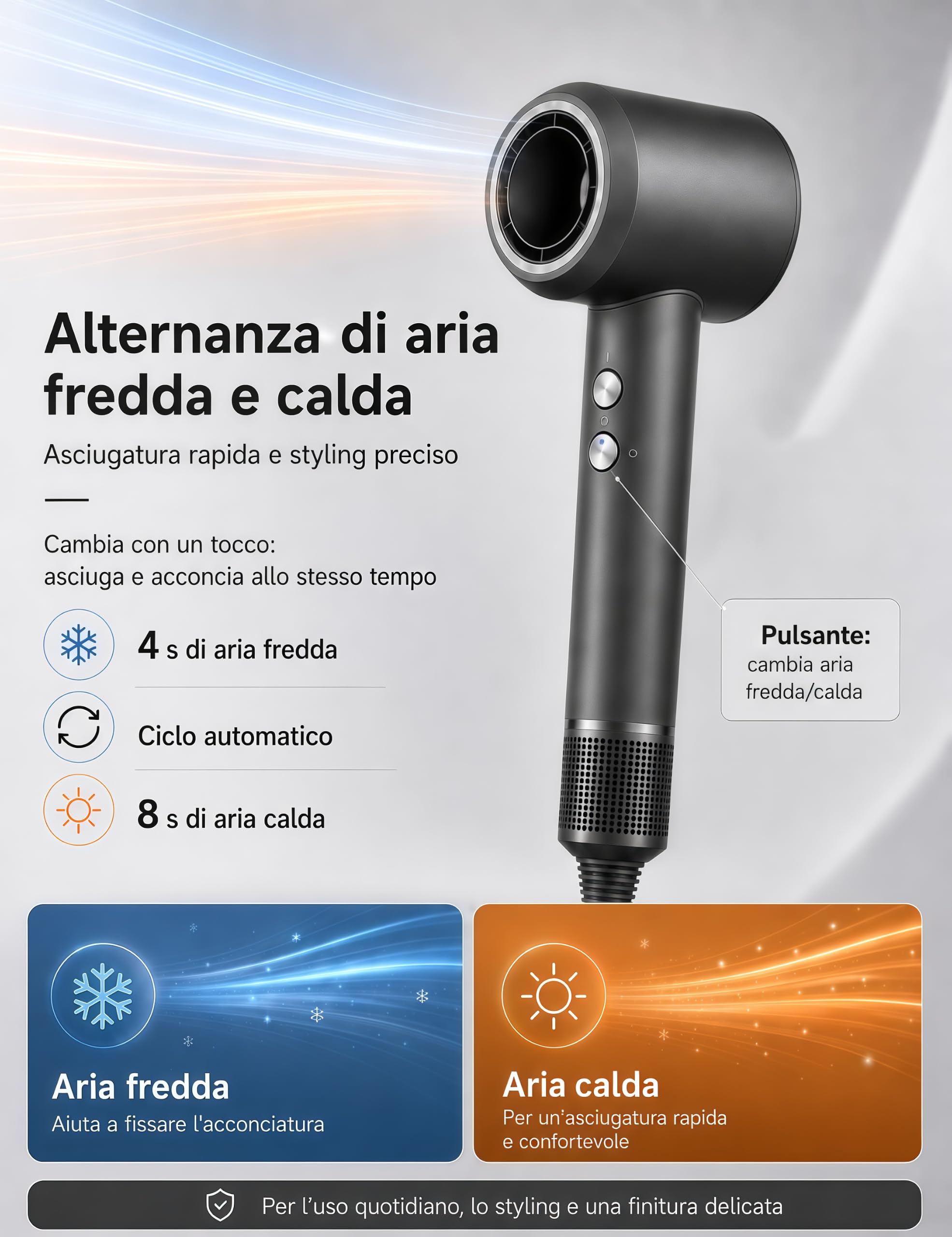 Asciugacapelli ad Alta Velocità con 5 Diffusori Compatibile con Dyson, 160.000 Giri/min, Motore Brushless 50 dB, Display Touch LED, Controllo NTC, 600 Mln Ioni Negativi, 13 Modalità, Magnetico