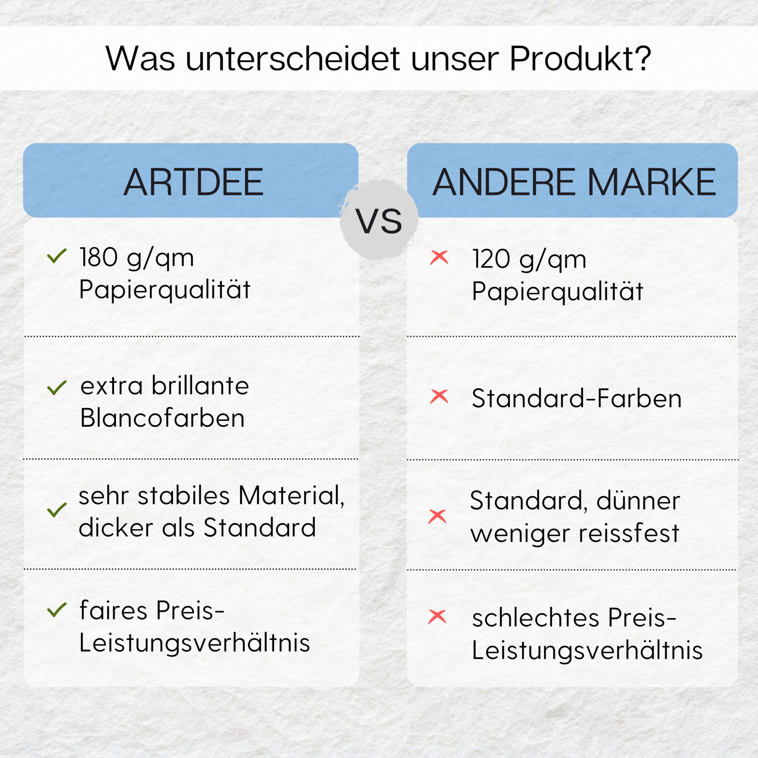 artdee® Tonpapier bunt in 12 verschiedenen Farben 180 g/m² – Bastelpapier Set (120 Blatt gemischt in DIN A2) – Buntes Papier zum Basteln – Bastelpapier bunt für Kinder und Erwachsene