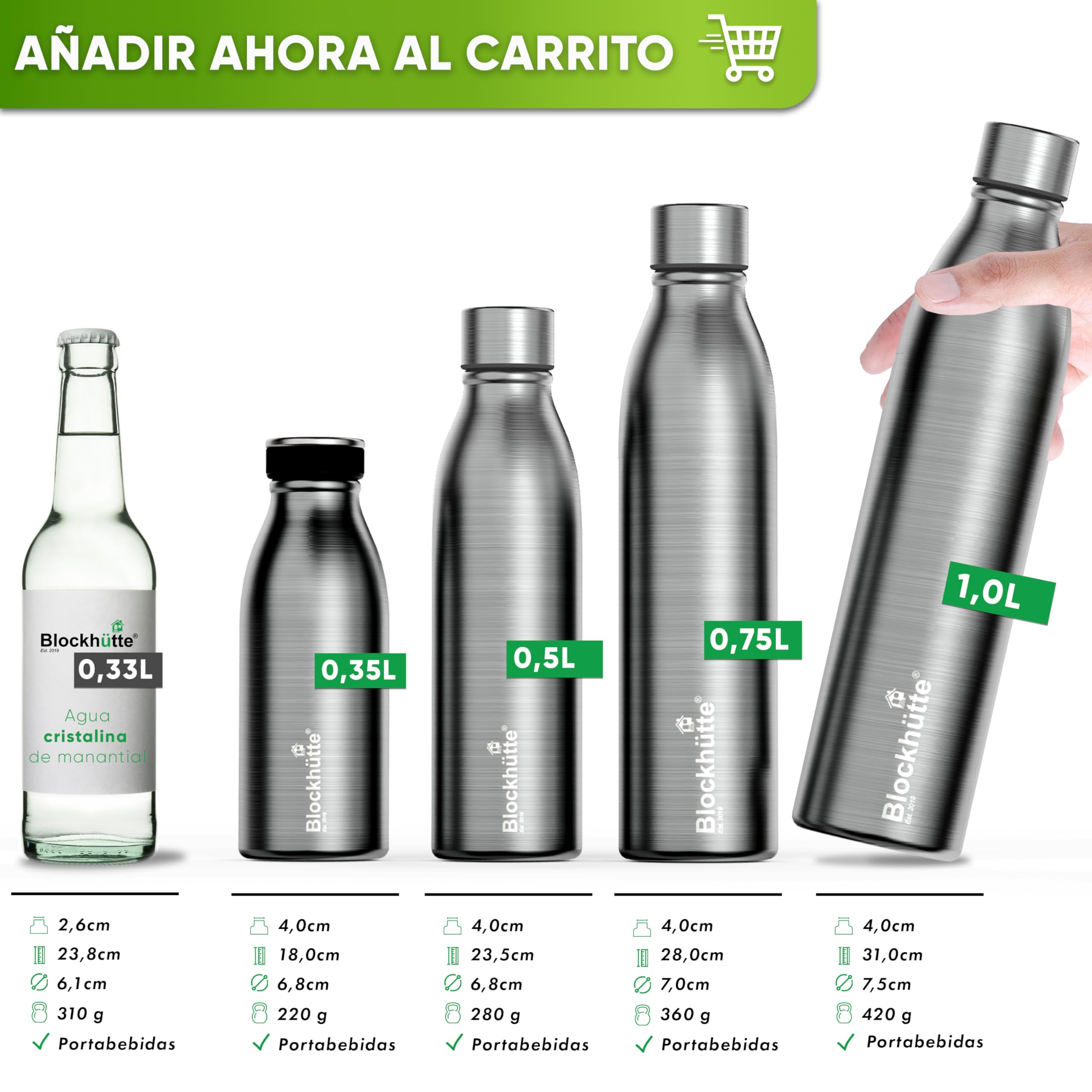 Blockhütte Personalizada Botella Agua Acero Inoxidable 750ml I Termo Agua Fria para 25h Bebidas Frias I Garrafa Termica a Prova de Fugas I Water Bottle para hacer Deporte y Oficina, sin BPA