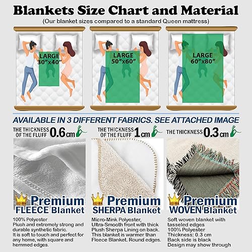 Miniatura 7 de Manta personalizada con nombre, manta de safari personalizada de animales de la selva, regalo para recién nacidos, niños, niñas, niños, nieto,