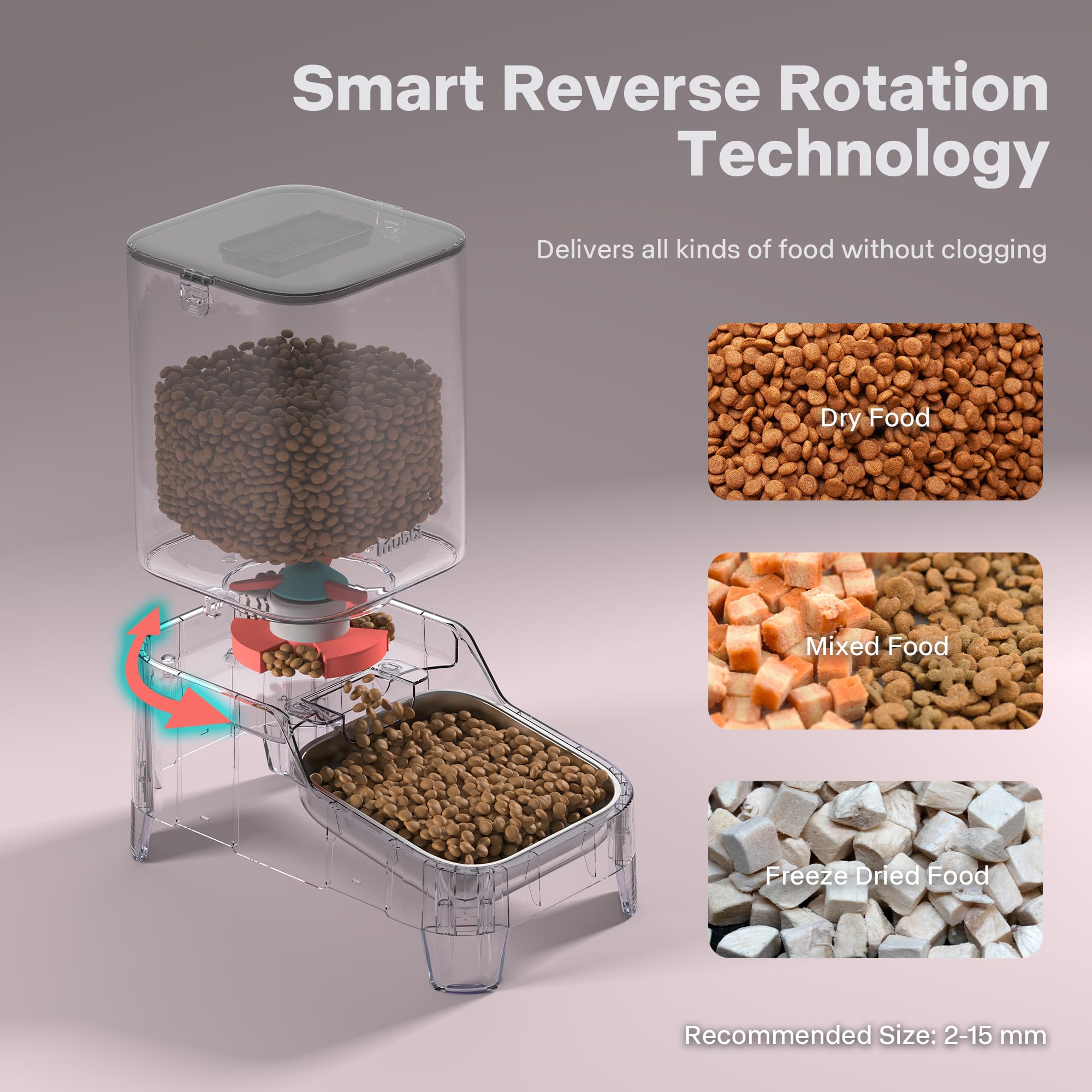 Comedero automático para gatos, 7 L, dispensador de alimentos para perros, 1-6 comidas, ideal para múltiples mascotas, doble fuente de alimentación, estable