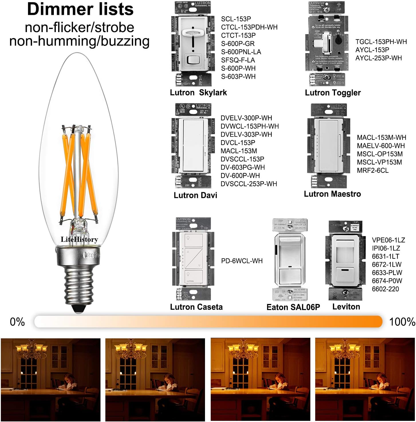 LiteHistory E12 led Bulb Dimmable 6W Equal 60 Watt LED Light Bulbs 2700K AC120V Edison Bulb B10 B11 Candelabra Bulbs for Chandelier and Ceiling Fan Light Bulbs 600LM e12 Bulb 12Pack