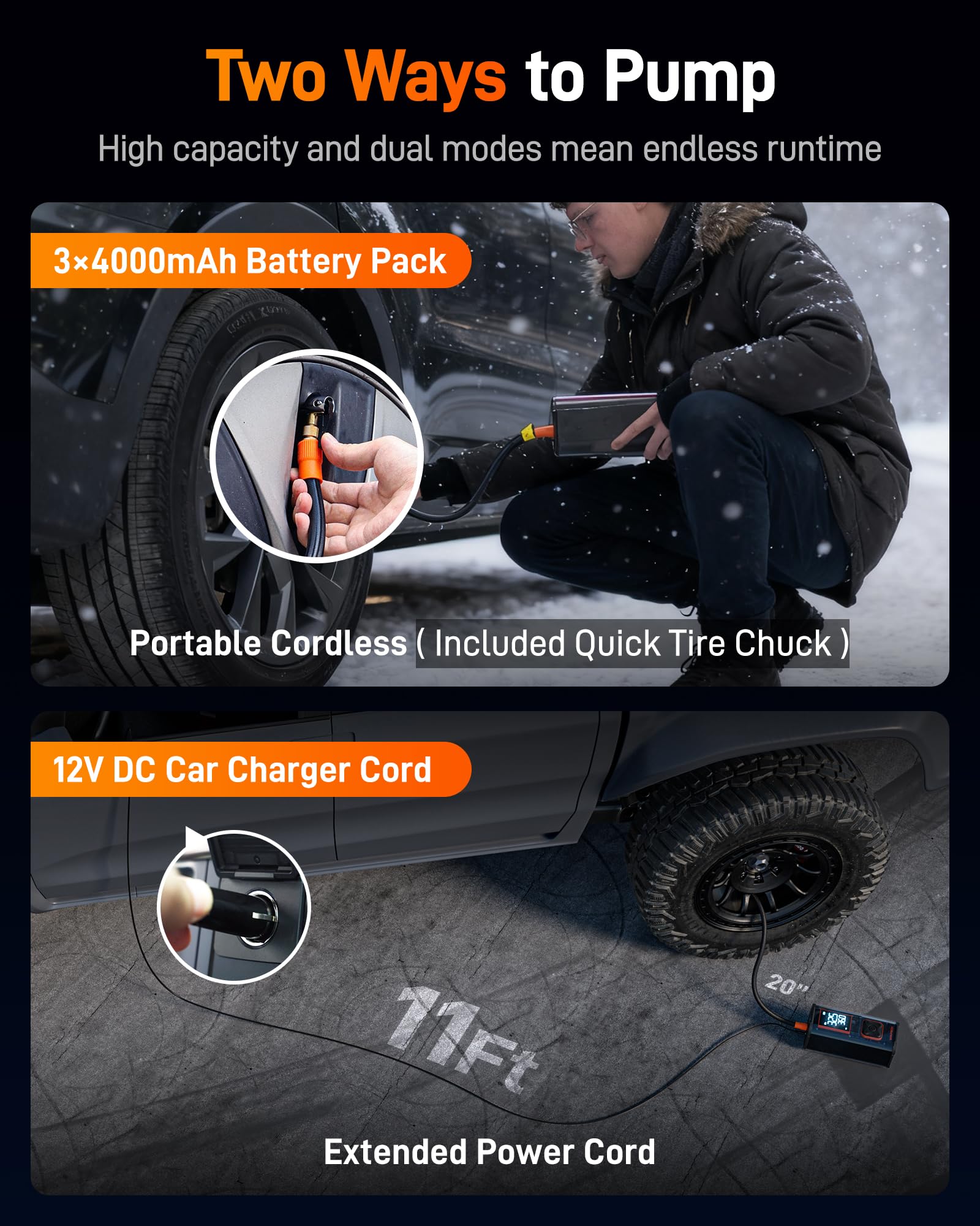 WOLFBOX Tire Inflator Portable Air Compressor Dual-Cylinder 45LPM Heavy Duty Air Pump for Car Tires Tire Pump for — view 4