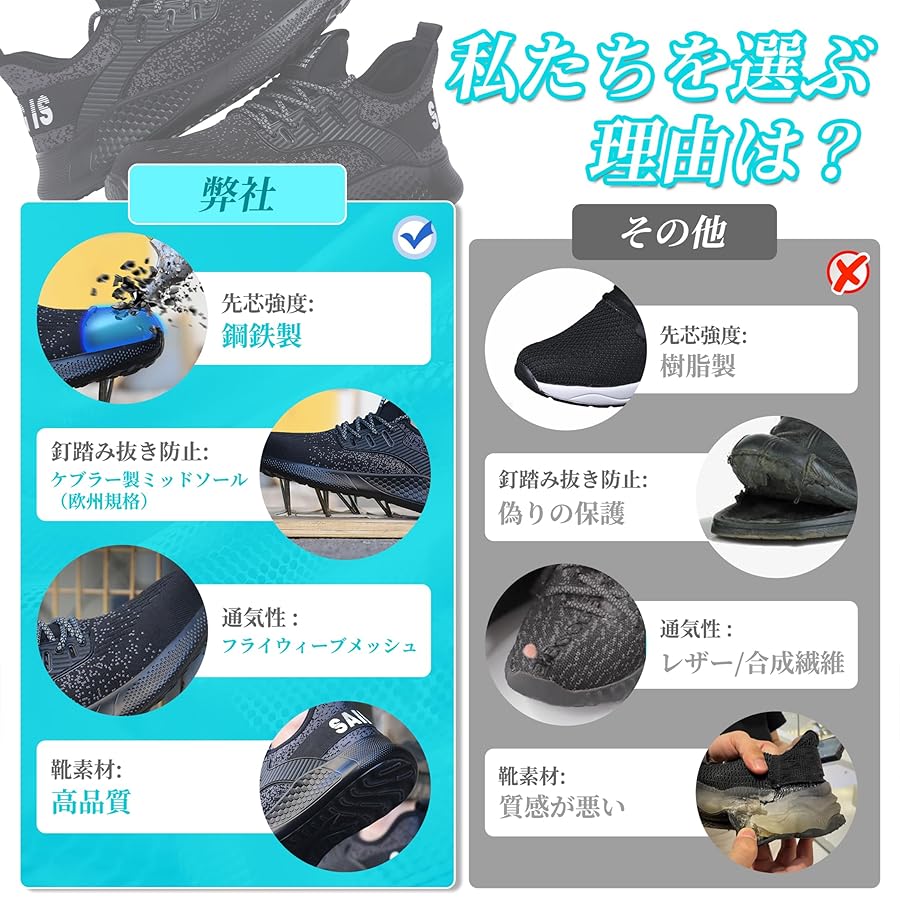 専用　4足24.5cm Amazon | [Kayiyasu] 安全靴 4E 作業靴 メンズ 鋼先芯