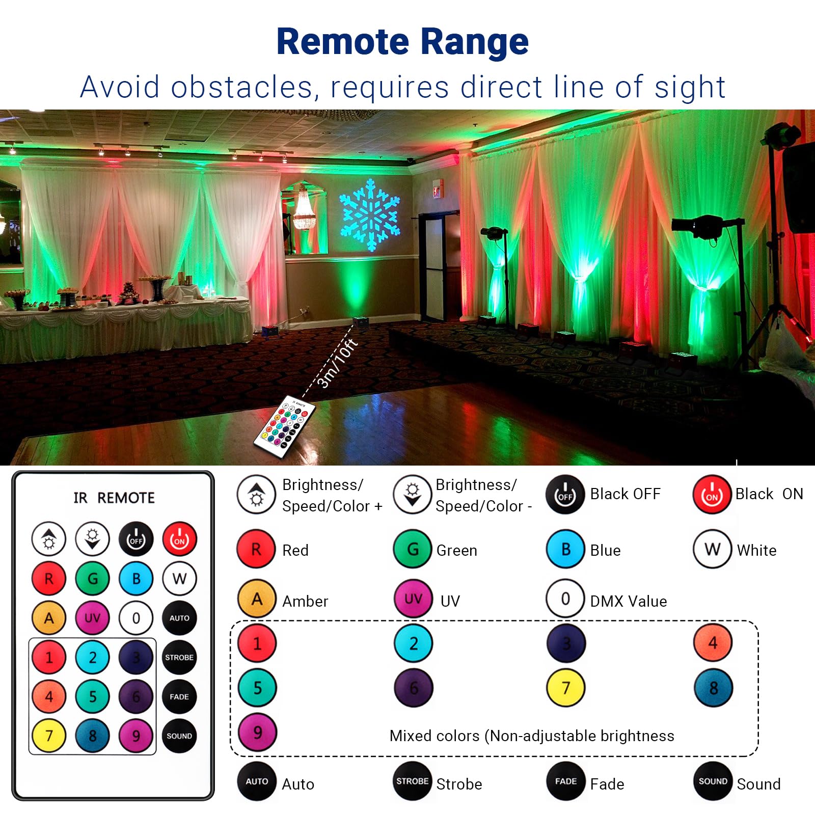 Luces pares LED alimentadas por pilas, 9 x 6 W, RGBWAUV, hexagonales, inalámbricas, 2 unidades, 6-20 horas de trabajo, DMX512 y carcasa de metal con control remoto para DJ, música, baile, eventos