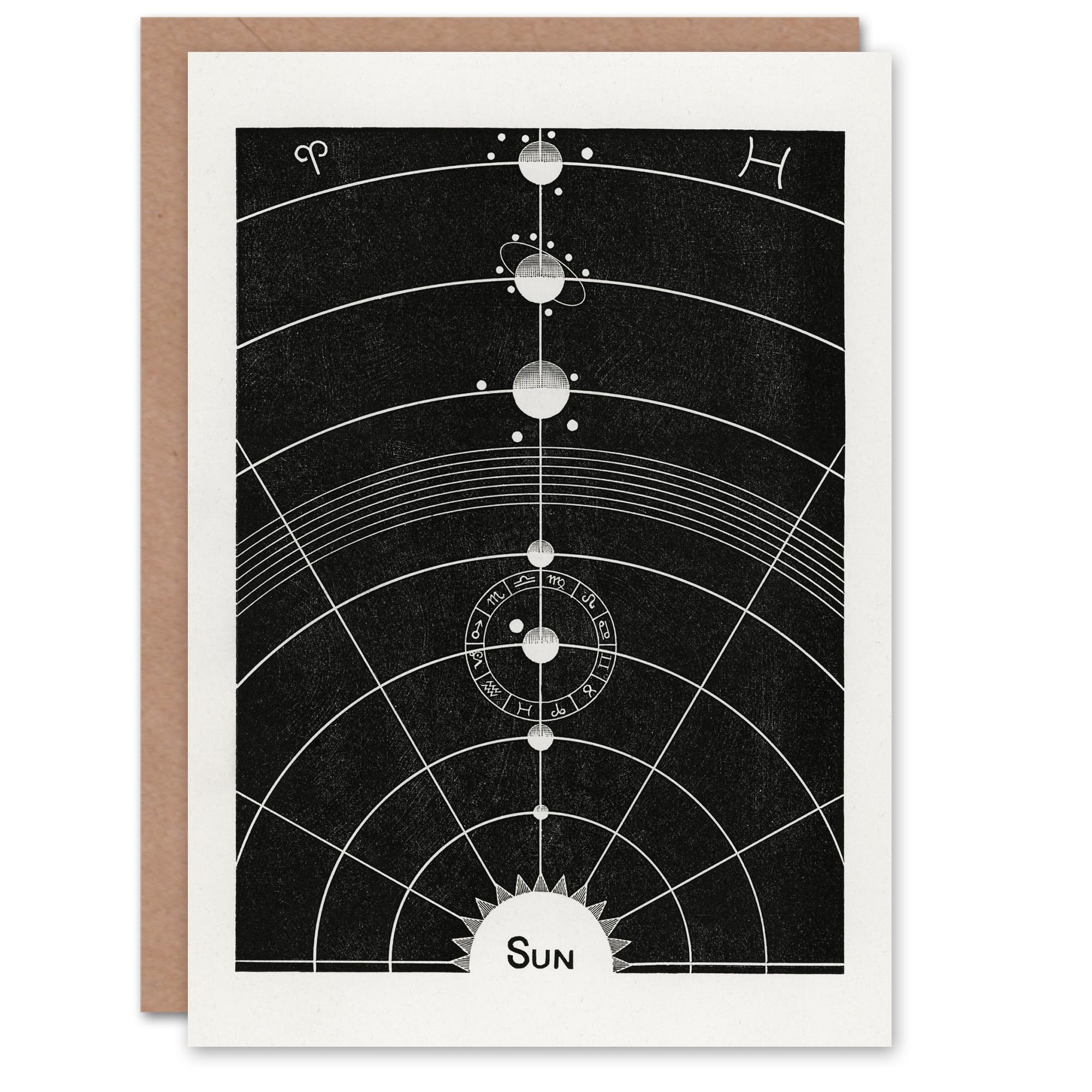 Artery8 Vintage Solar System Diagram Greeting Card Black