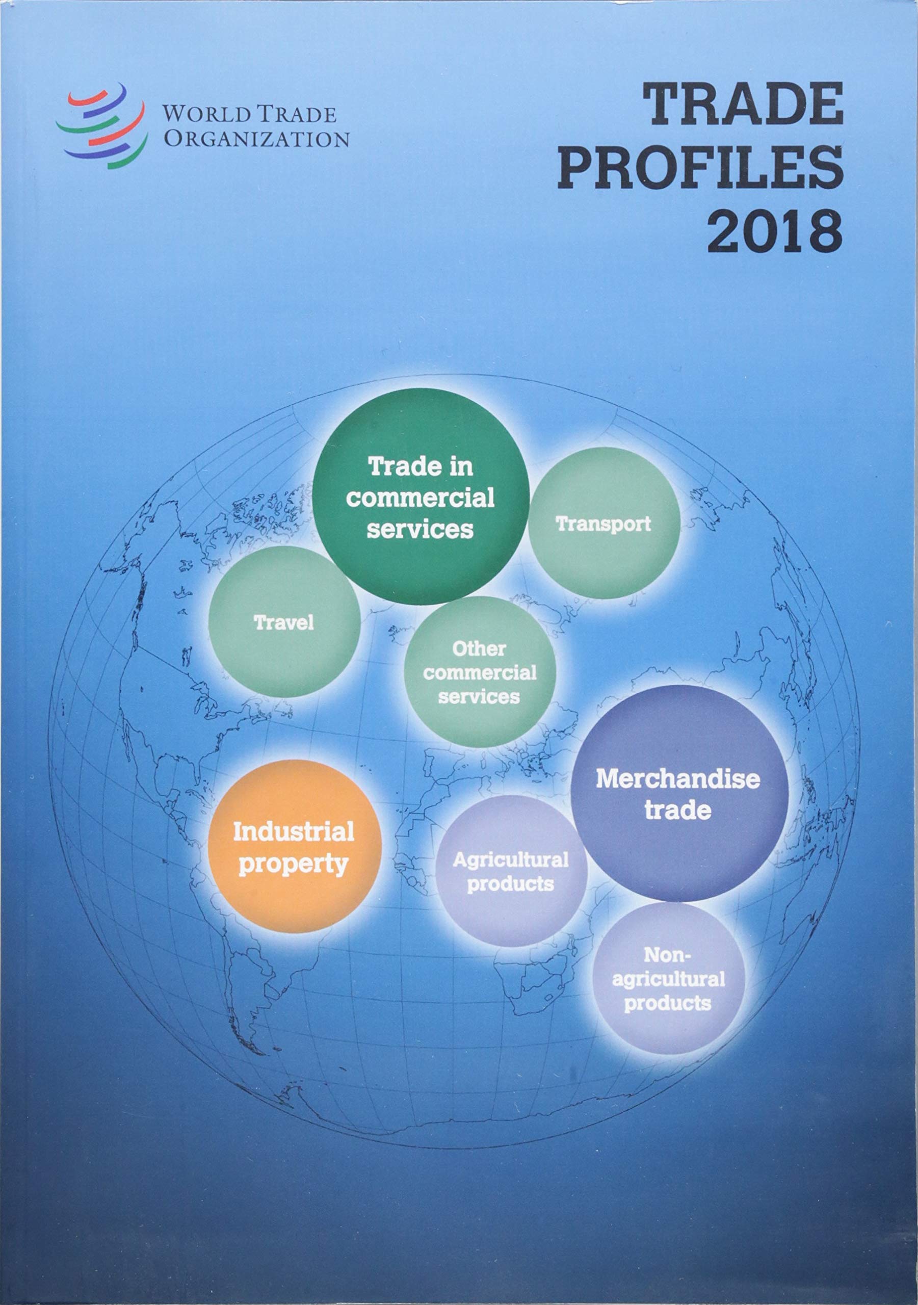 Trade Profiles 2018 (International Trade Statistics)