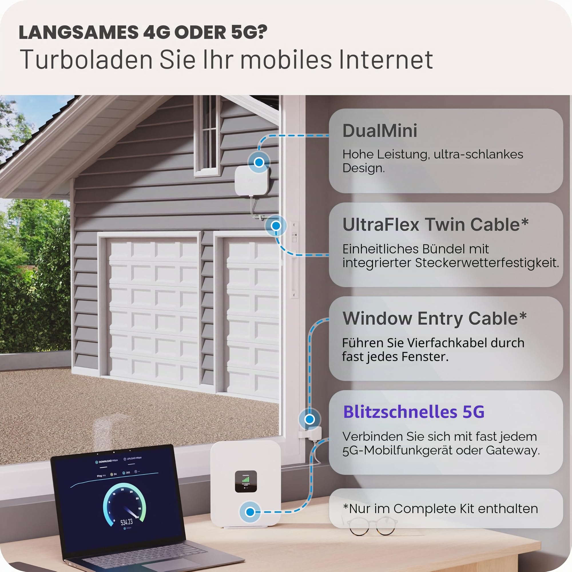 Waveform DualMini: Low-Profile 2x2 MIMO Fensterantennen-Set, omnidirektionale 4G/5G-Router und Hotspots, für Vodafone, Deutsche Telekom und O2, 25,4 cm SMA-Kabel, TS9-Adapter, Fenstereingang