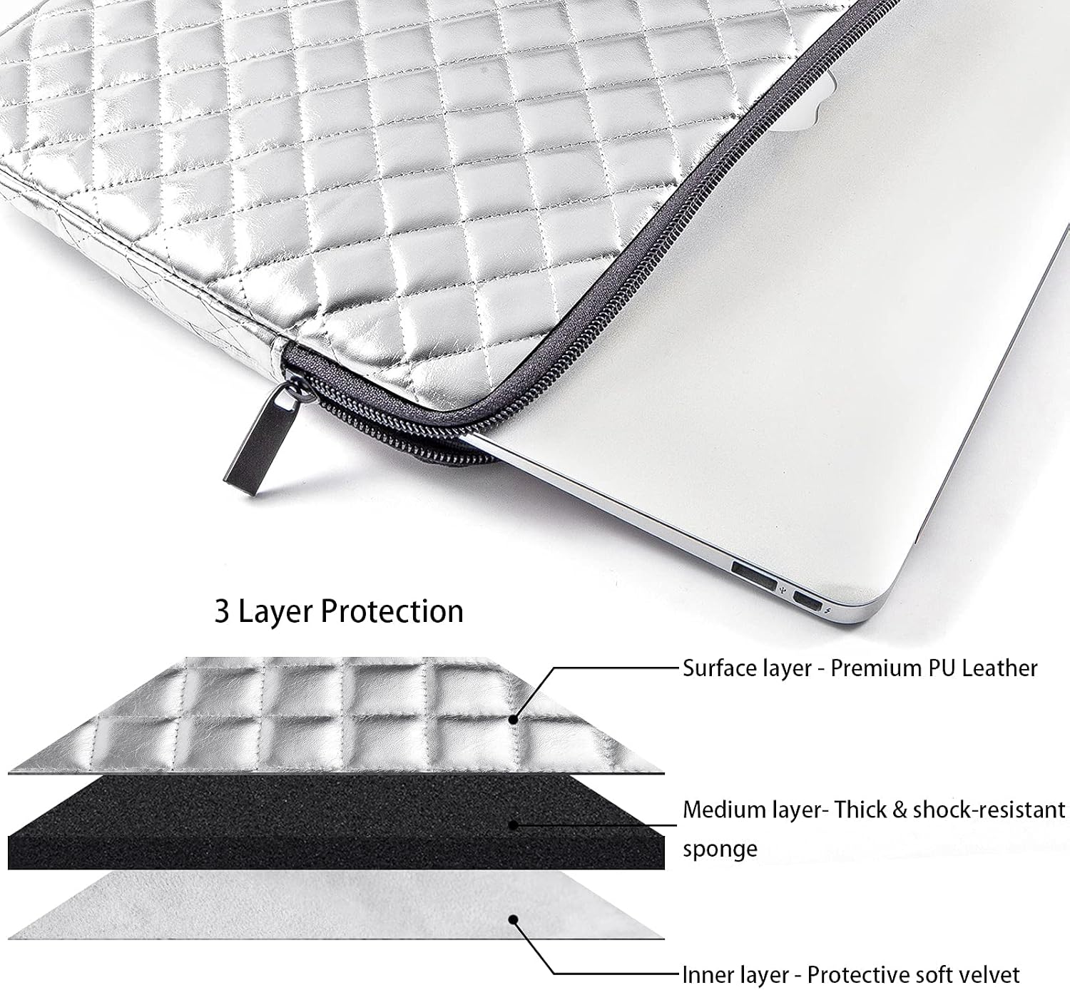 Puffy Laptop Sleeve 11 12 13 13.3 14 15 15.6 inch Case Protective Bag Quilted PU Leather Lined Padded