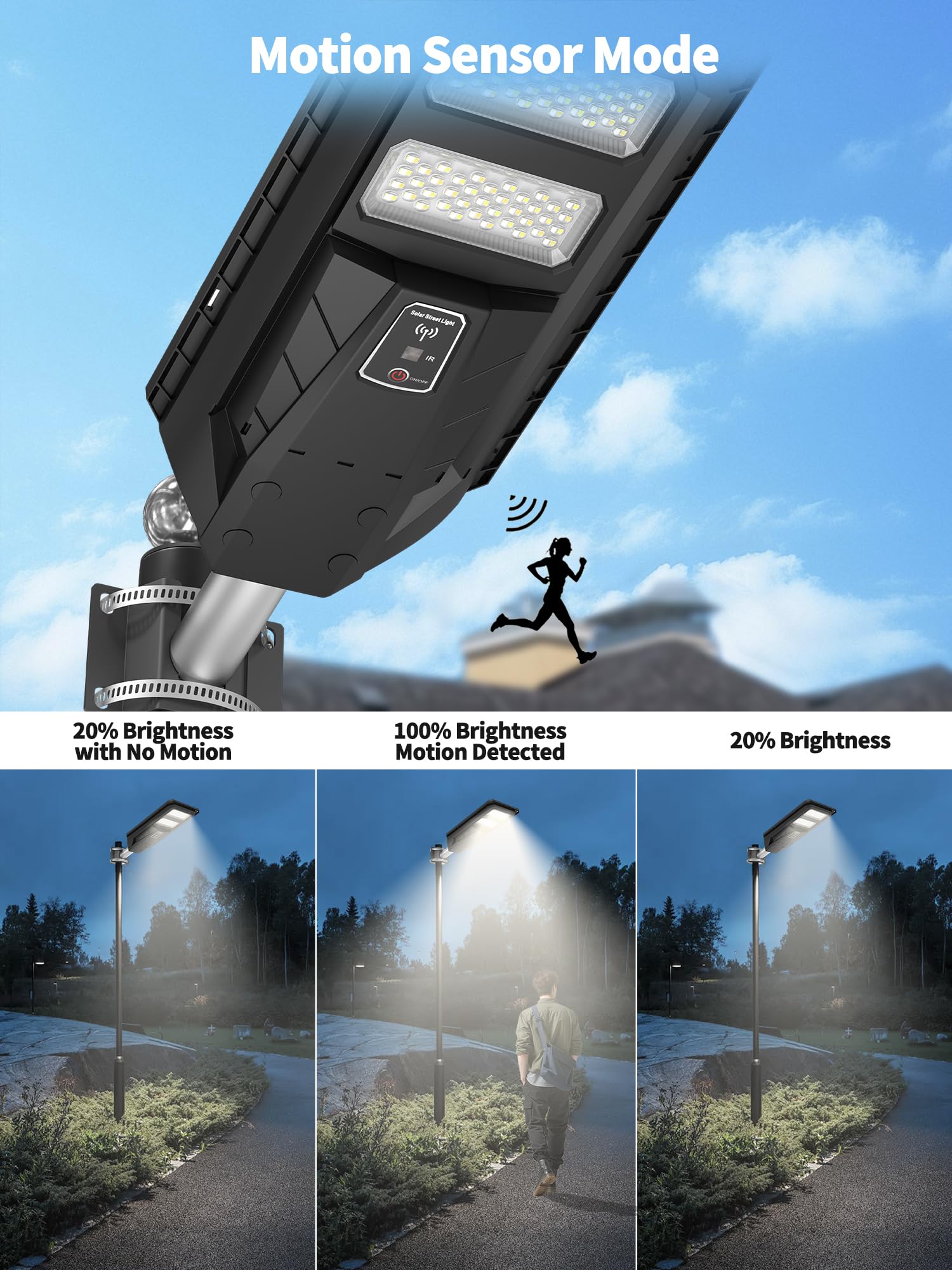 Ofuray Solar Straßenlaterne für Außen, 3000K/4000K/6500K Solarlampen mit Bewegungsmelder, Solar Strahler Dämmerung bis zum Morgengrauen, IP67 Wasserdicht für Gärten,Garage, Parkplatz, OLT-2Pack