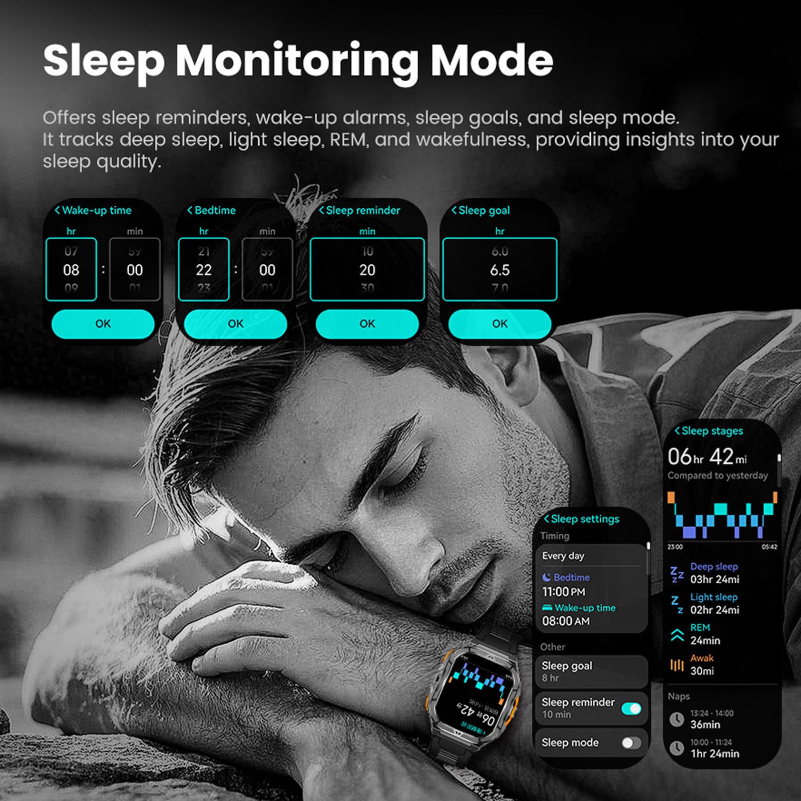 findtime GPS Montre Connectée Smartwatch Bluetooth sans Fil Grande Cadran Montre Homme Femme avec Appel Bluetooth Sport Podomètre Montre Connectée étanche 3ATM Multi activités Moniteur Fréquence