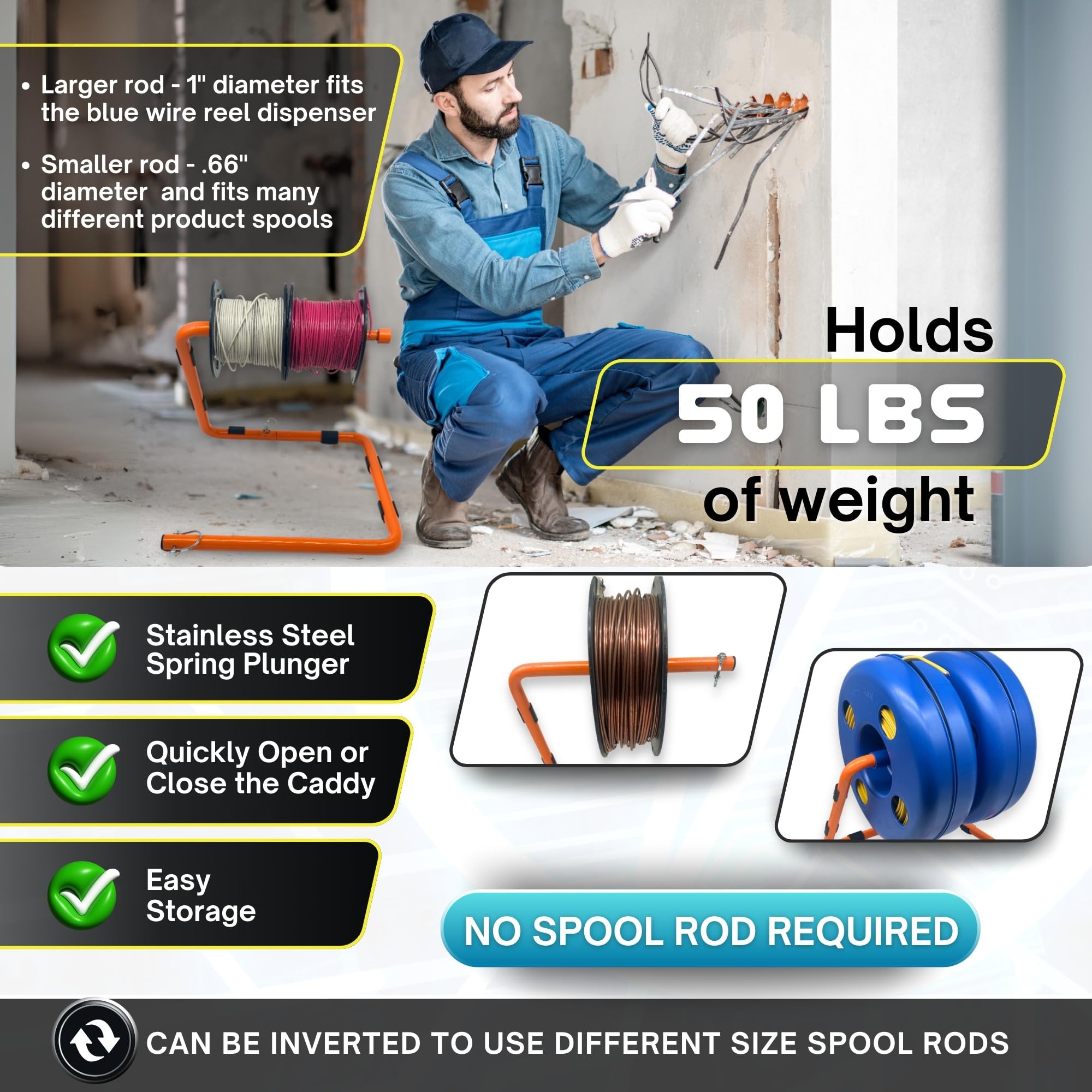 Wire Rotating Caddy for Electrical Work. Dispense any roll of wire or cable. The frame is the reel holder.