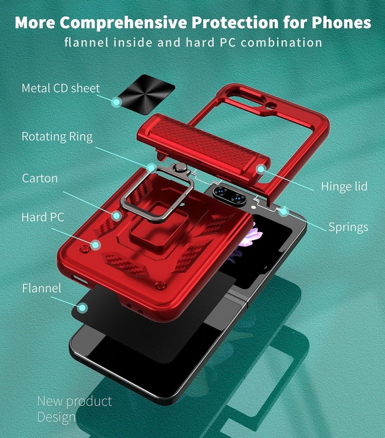 Coque à charnière for Samsung Galaxy Z Flip 8, étui magnétique antichoc