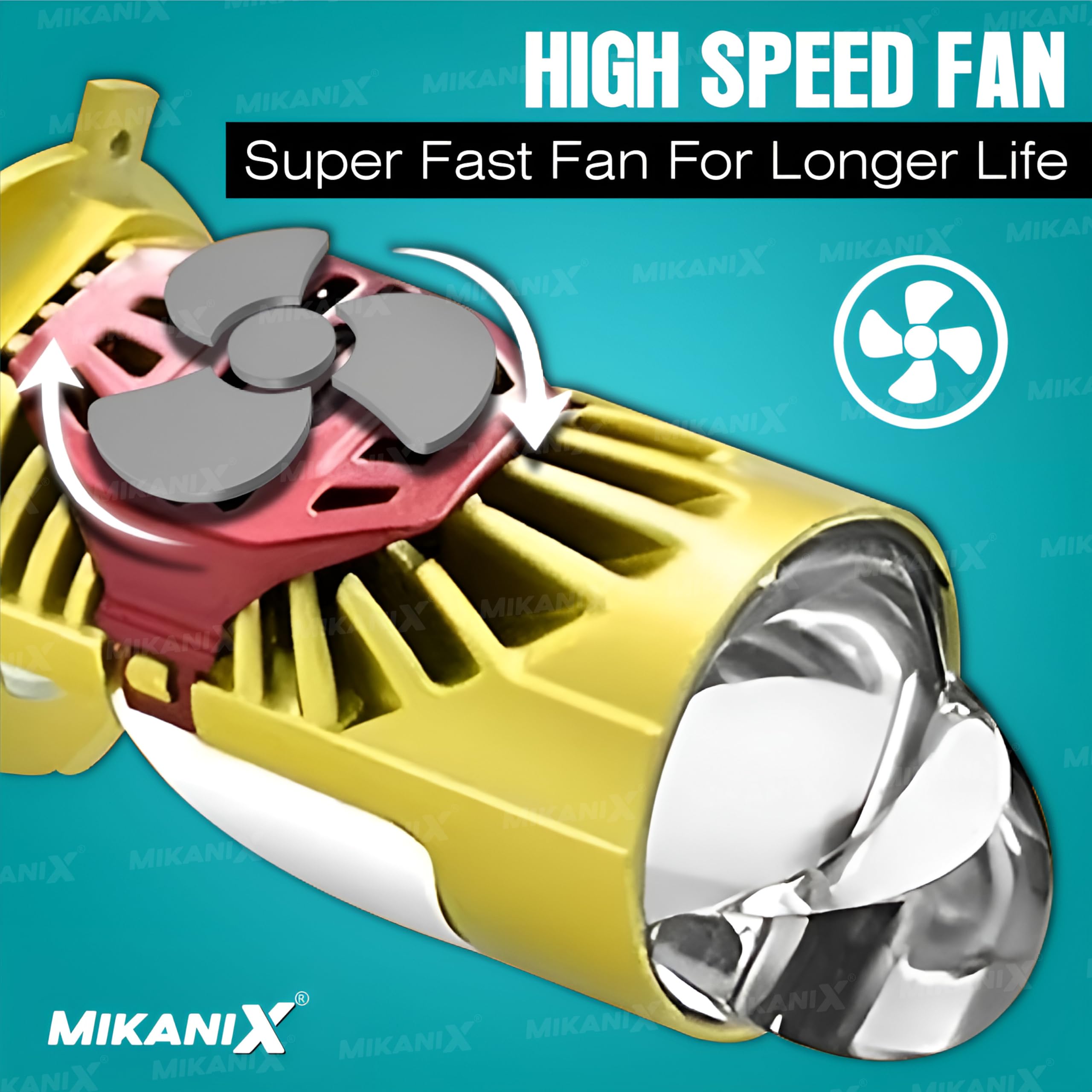 MIKANIX Super Bright Led Headlight Bulb/Headlamp Projector With HD Condenser Lens | High & Low Beam | Universal for Bikes & Scooty 3