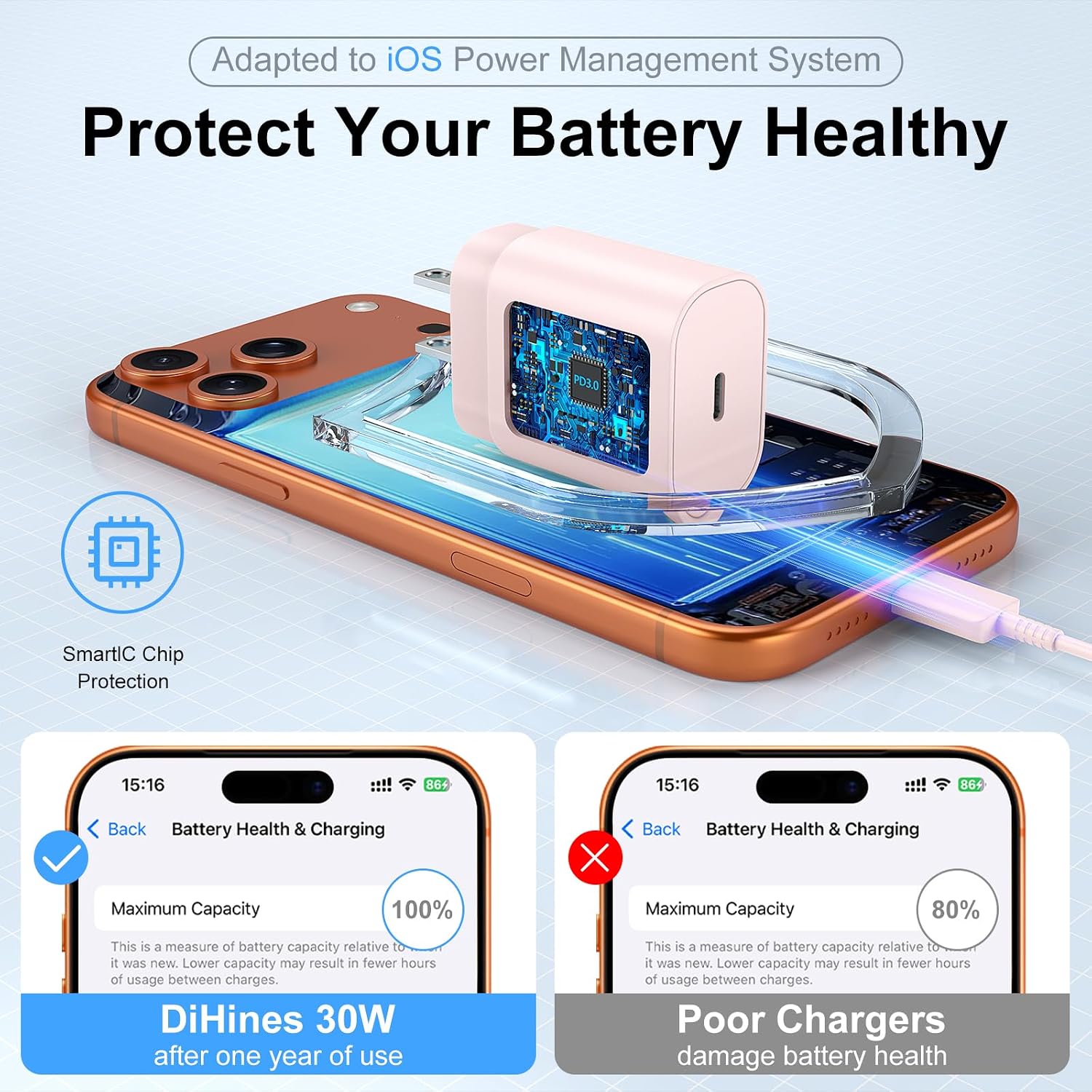 Phone 17 16 15 Charger Fast Charging,30W USB C Phone 17 16 15 Pro Max Charger Block &6.6FT Long Type C Cable Cord for i.Phone 17/Air/17 Pro/17 Pro Max/16/16 Plus/16 Pro/16 Pro Max/15/15 Pro Max,Pink