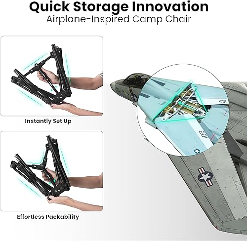 Miniatura 2 de UltraPort - Silla de camping portátil, silla de mochilero ultraligera, sillas plegables compactas y ligeras para camping, senderismo, viajes, playa