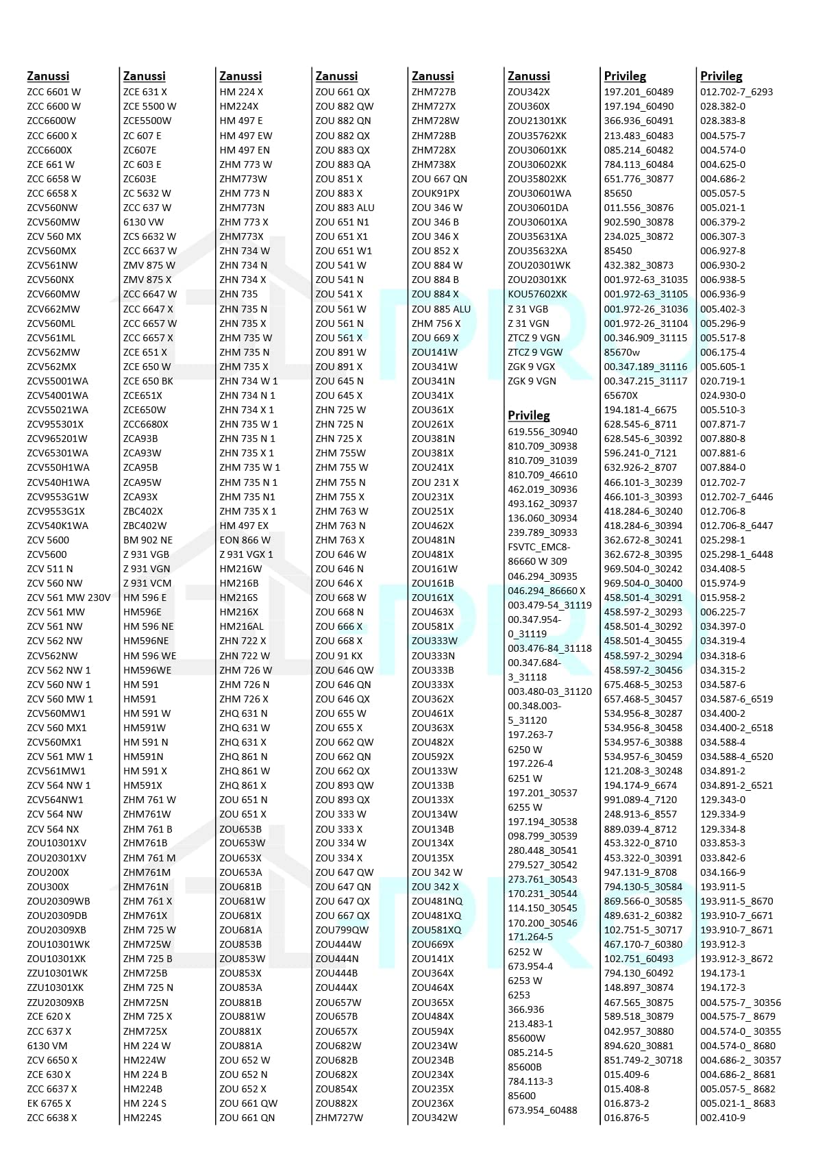 DL-pro Przełącznik płyt grzejnych dla EGO 50.57071.010 5057071010 jednoobwodowy plastikowy regulator energii przełącznik 55x50x45mm dla płyty kuchennej piekarnika
