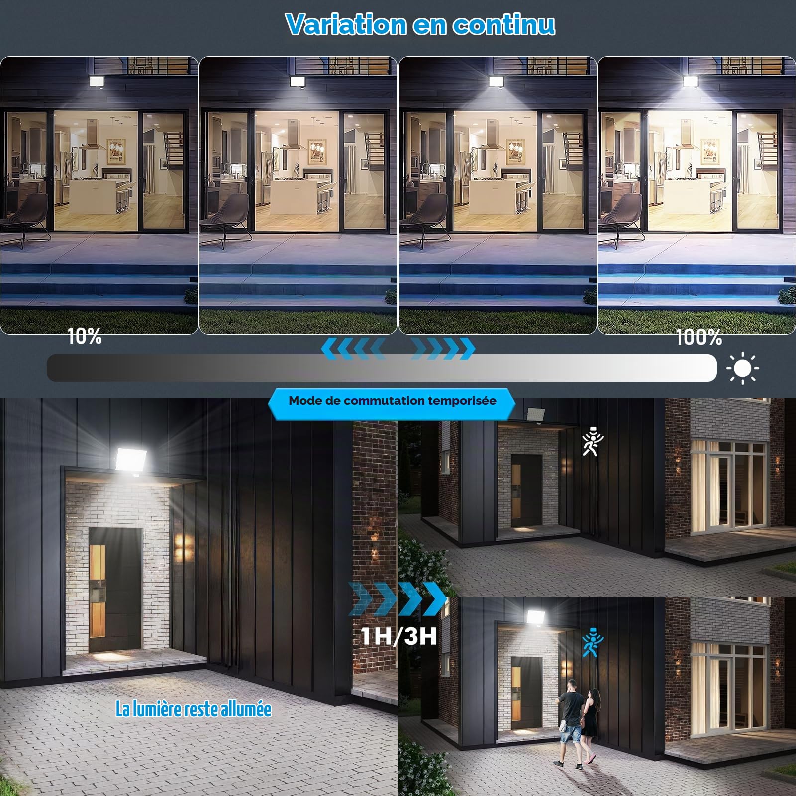 Projecteur LED 100W avec Détecteur de Mouvement Capteur de Luminosité et Télécommande Temporisée d'extérieur à Intensité Variable Blanc Froid 6500K étanche IP66 pour Jardin et Garage