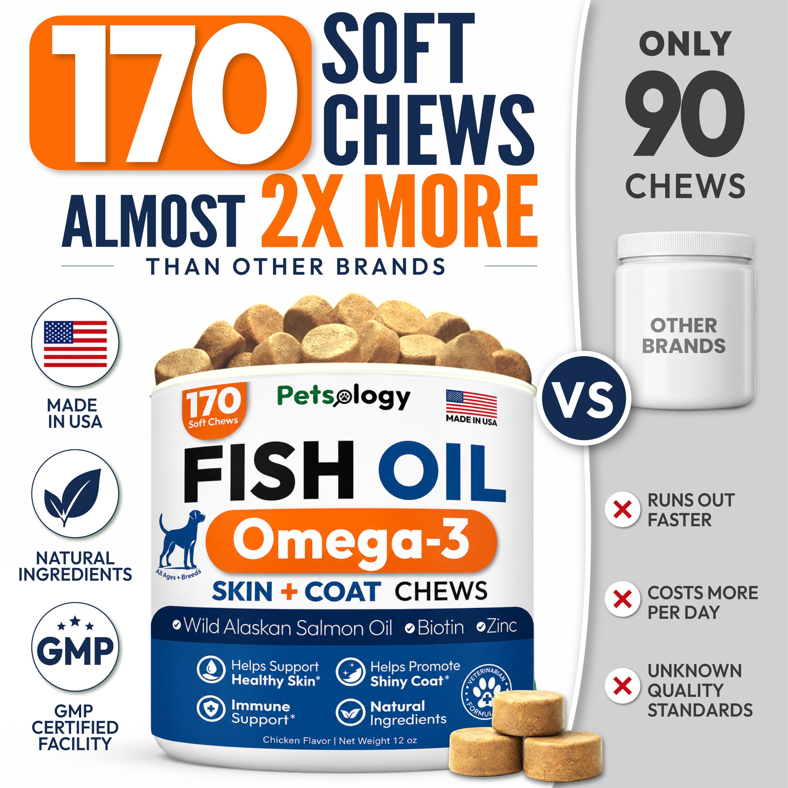 Omega 3 Fish Oil for Dogs - 170 Chews - Omega 3 for Dogs Itchy Skin Relief — Amazon image 3