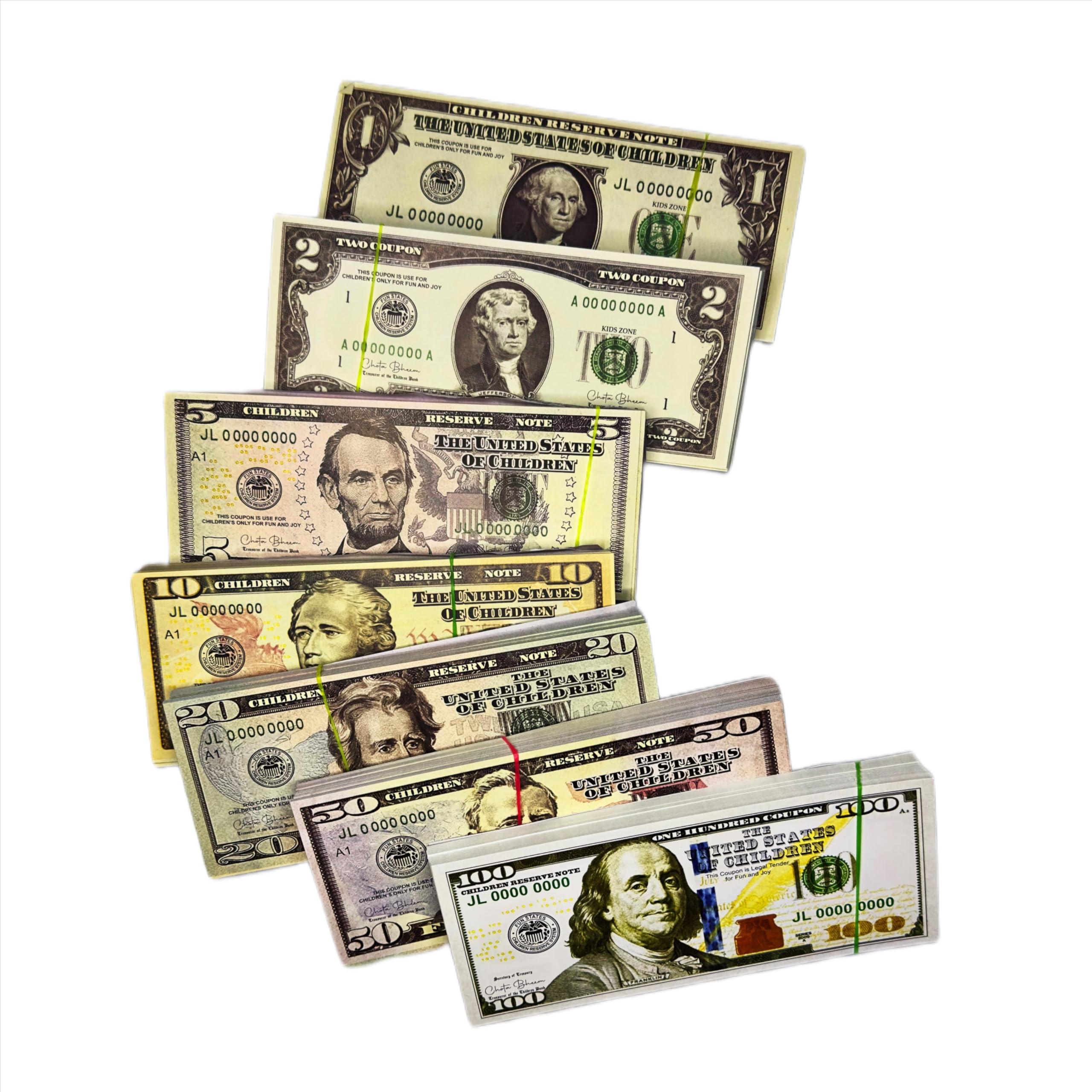 Gavya Collection Money for Kids Combo Pack (25 Each) $1, $2, $5, $10, $20, $50 & $100 Doller Dummy Currency Notes for Kids Learning and Education Multicolor Nakli Notes (Dollar Dummy Notes) (B0CXR36W3J) Amazon Price History, Amazon Price Tracker
