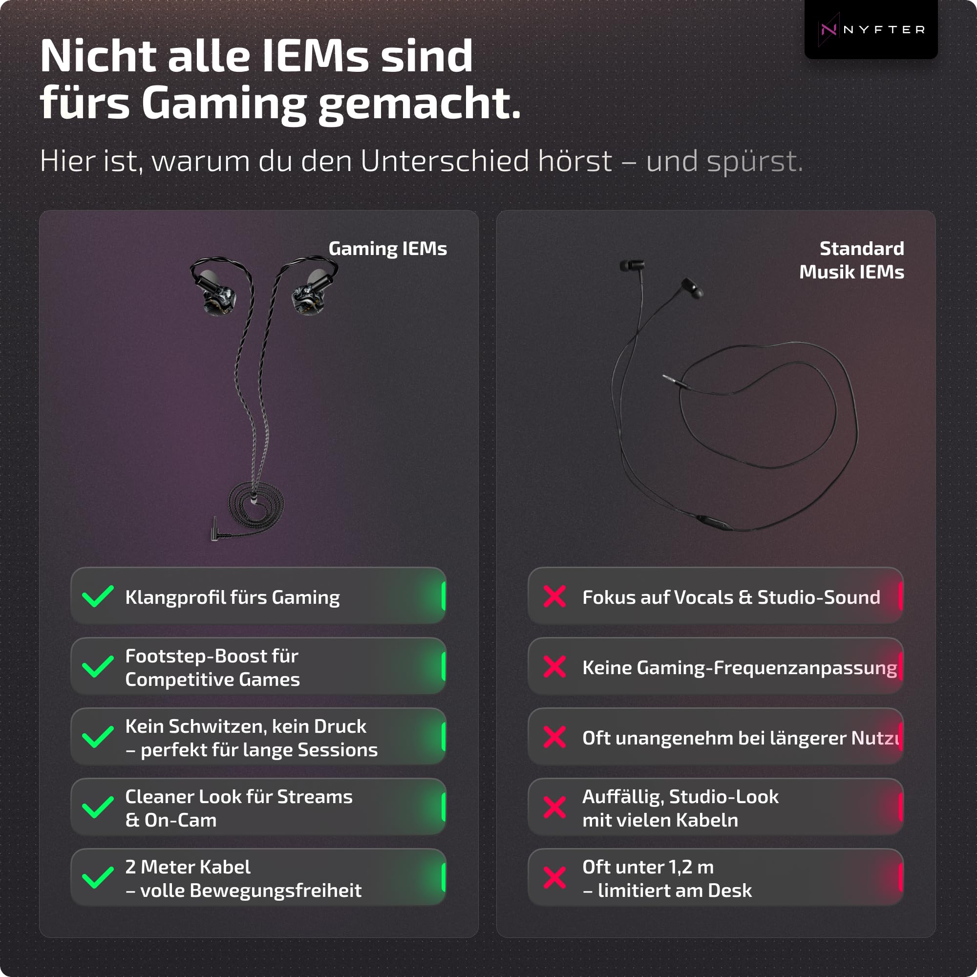 Nyfter - Mizu Gaming IEM - Monitor in-ear ibrido HiFi con guscio in resina artigianale dal design unico - Cavo da 2 m - Profilo audio per gaming ed e-sport (Default)