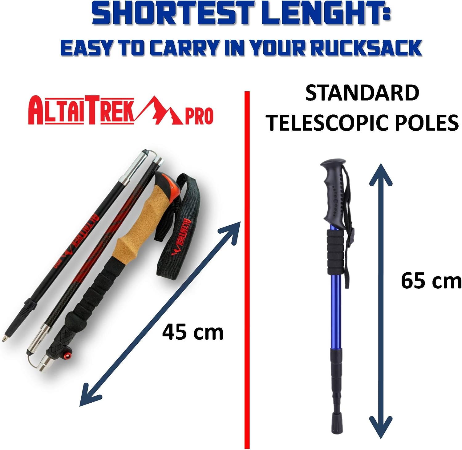 ALTAITREK PRO poignée liège
