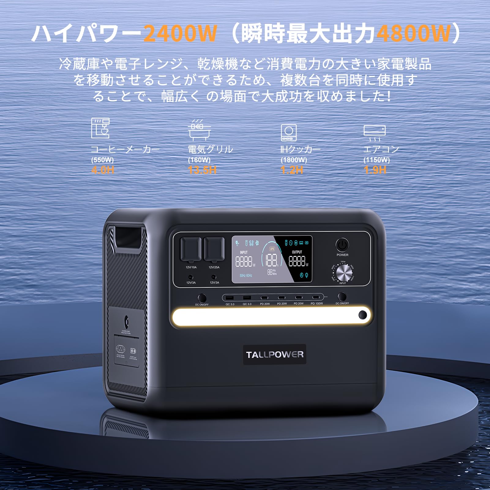 Amazon.co.jp: TALLPOWER 2400W / 2160Whポータブルパワーバンク+ 200W
