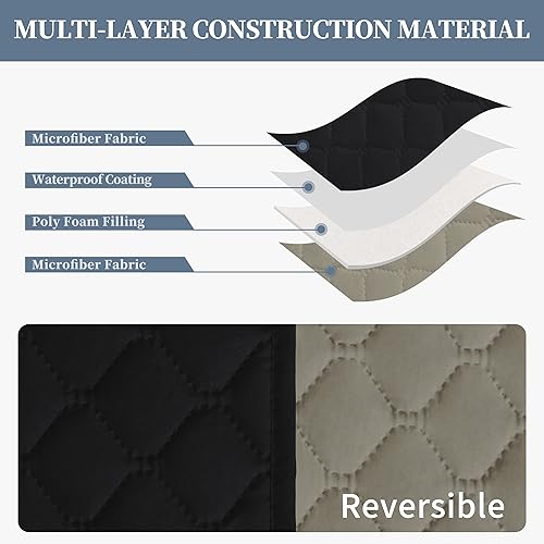Miniatura 4 de ISSUNTEX Funda doble protección 100 % impermeable para sala de estar, protector reversible de muebles para sofá reclinable, para perros, mascotas y