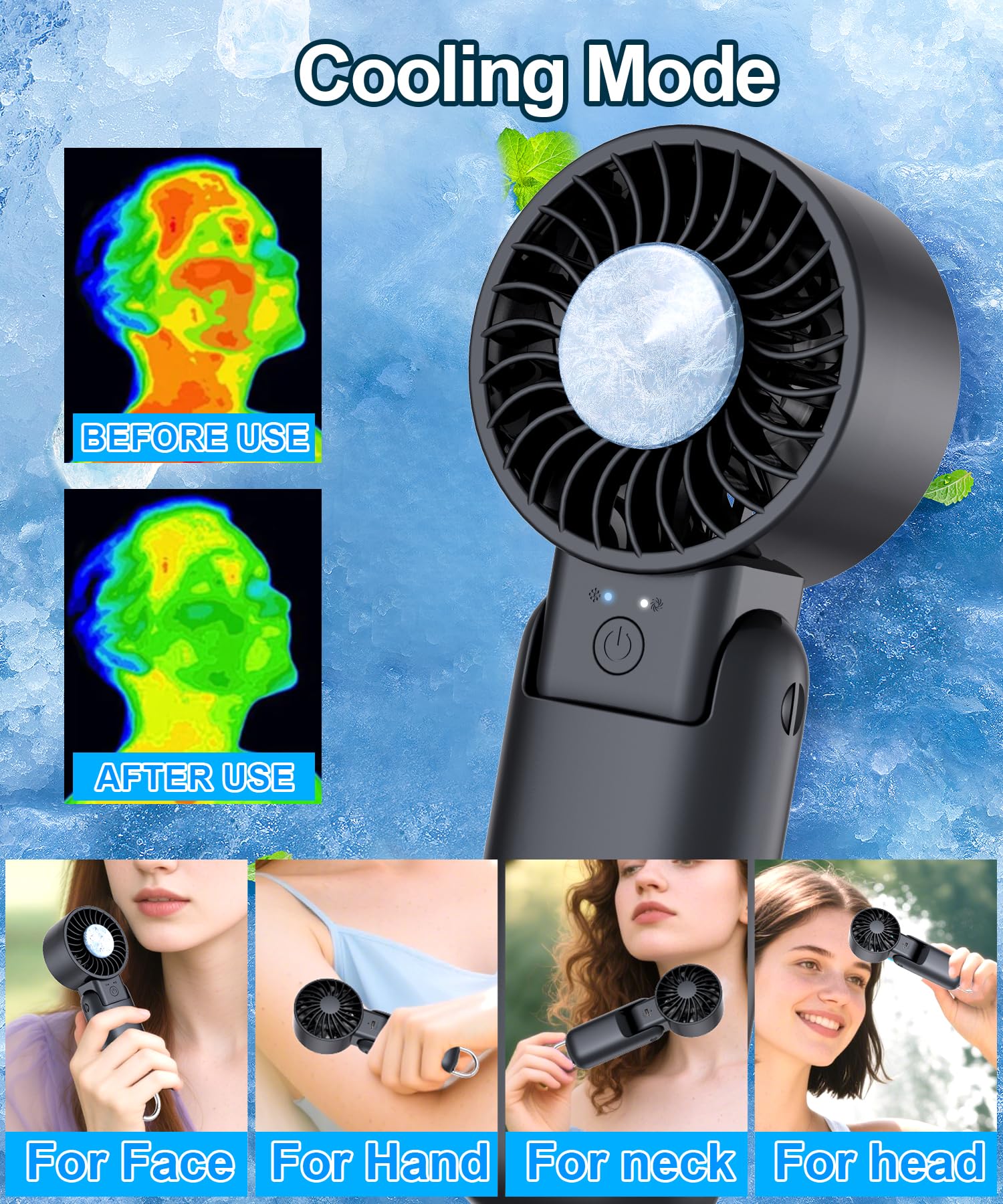 Ventilatore portatile portatile con display a LED, turbocompresso, raffreddamento a lunga durata, 5 velocità, 113,4 g, leggero, ricaricabile tramite USB, mini ventilatore personale, regalo per donne