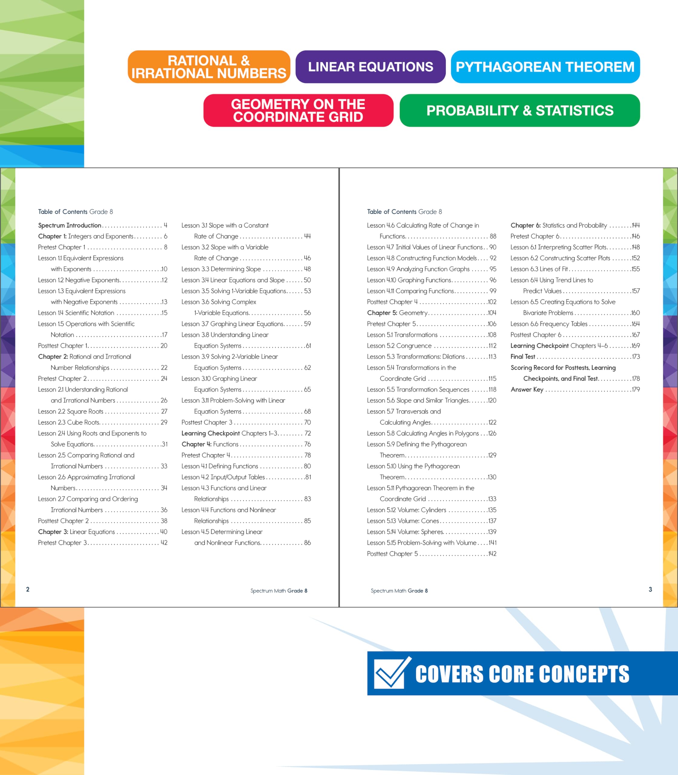 Spectrum 8th Grade Math Workbook, Mathematics Middle School Books Covering Pythagorean Theorem, Geometry, Linear Equations, Rational and Irrational Numbers and More, Classroom or Homeschool Curriculum - Image 2