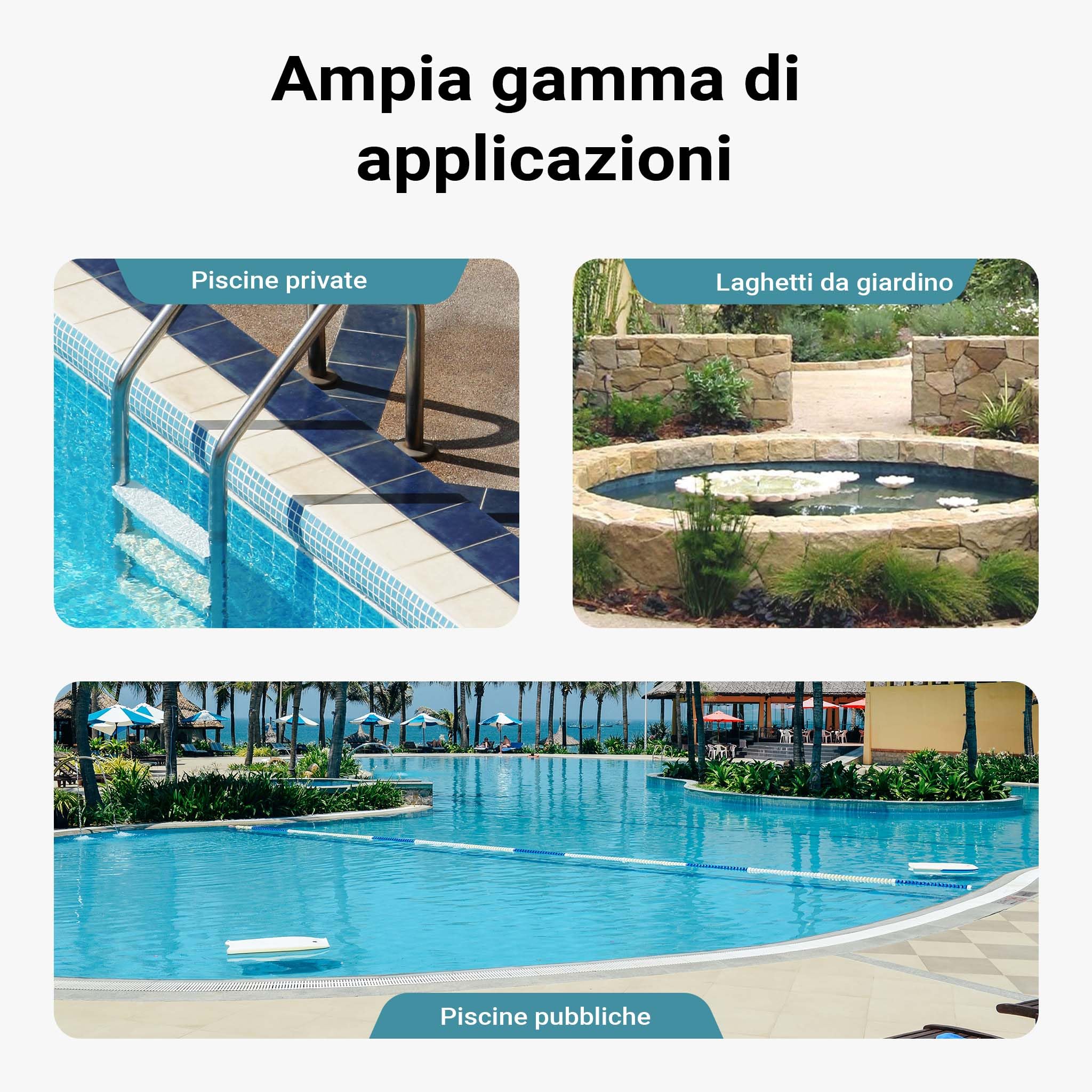Wiltec Tubo per Piscina Blu, 30m Ø 38 mm, sezionabile Ogni 1,5 m, Galleggiante, in Resina 190 g/m Made in EU