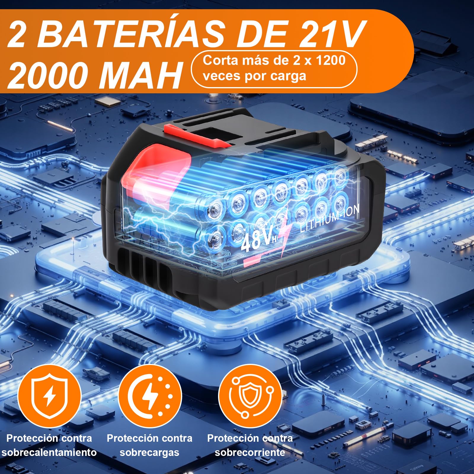 Tijeras de Podar Eléctricas, GuKKK 35mm Potentes Tijeras de Podar con 2 x 2000mAh Baterías, Cesoie elettriche senza fili, Secatore Elettrico, 3 Ah Cesoie Elettriche per potatura giardinaggio e vigneto