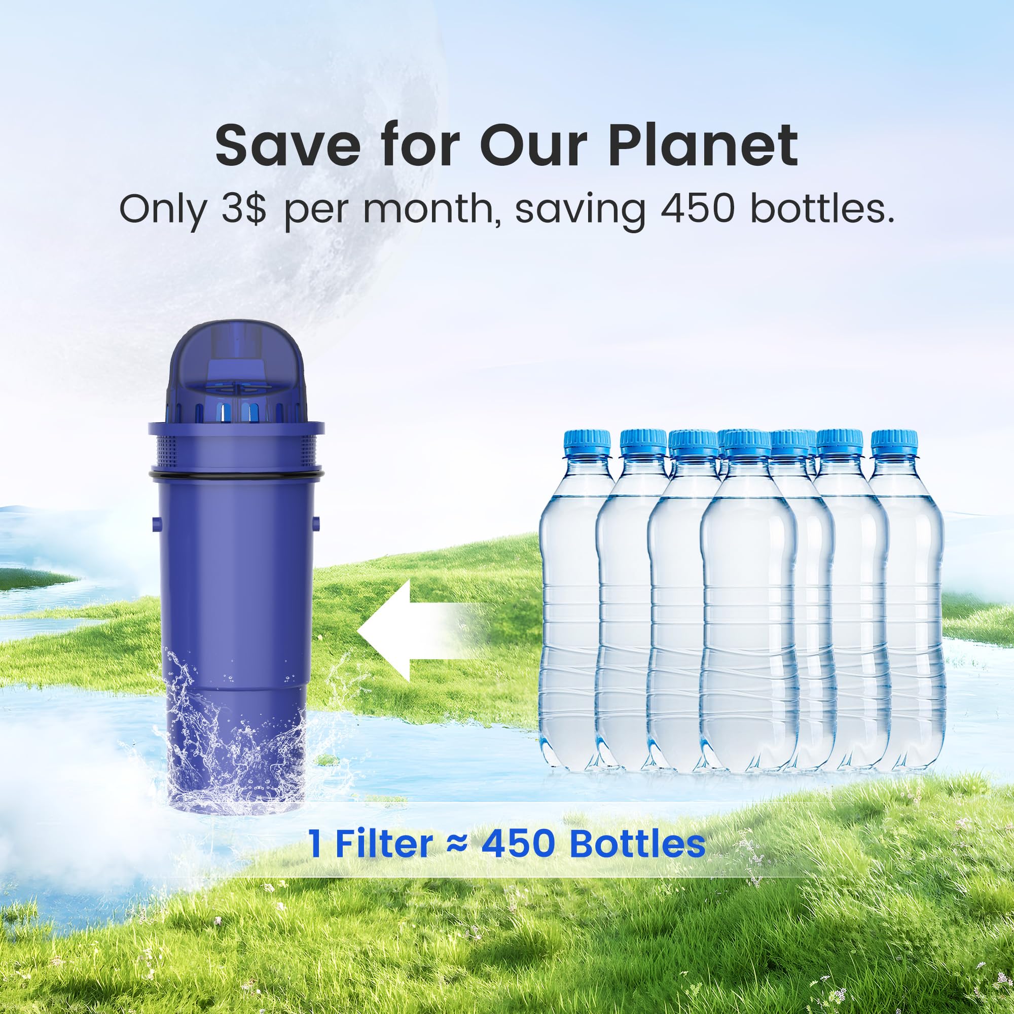 Amazon.com: Waterspecialist 710A Pitcher Water Filter Replacement