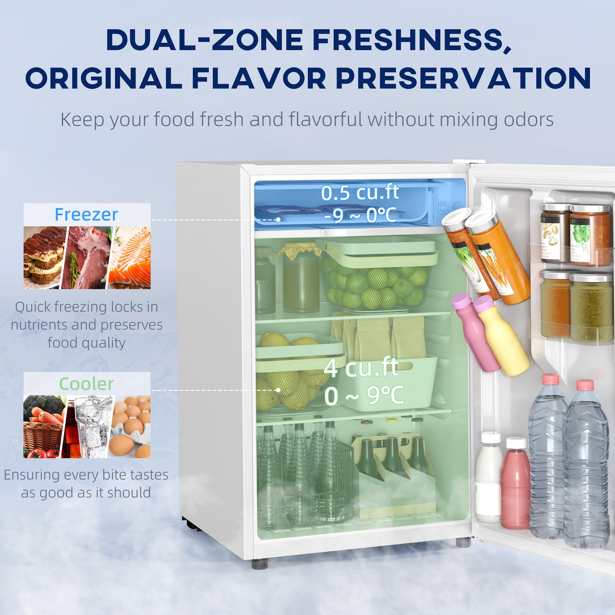 Mini refrigerador de 4.5 pies cúbicos con congelador, refrigerador pequeño de una sola puerta con termostato ajustable, eficiencia energética, bajo ruido, mini refrigerador para dormitorio, 2