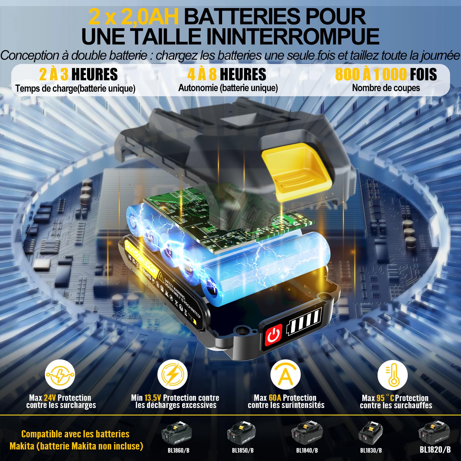 Sécateur Électrique Sans Fil, Max 50mm Sécateur de Jardin à batterie avec 2 x 2,0Ah Batteries, Moteur Sans Balais, éCran LCD et éTui, Secateur pour Verger Branches Arbres Arbustes Fruitiers