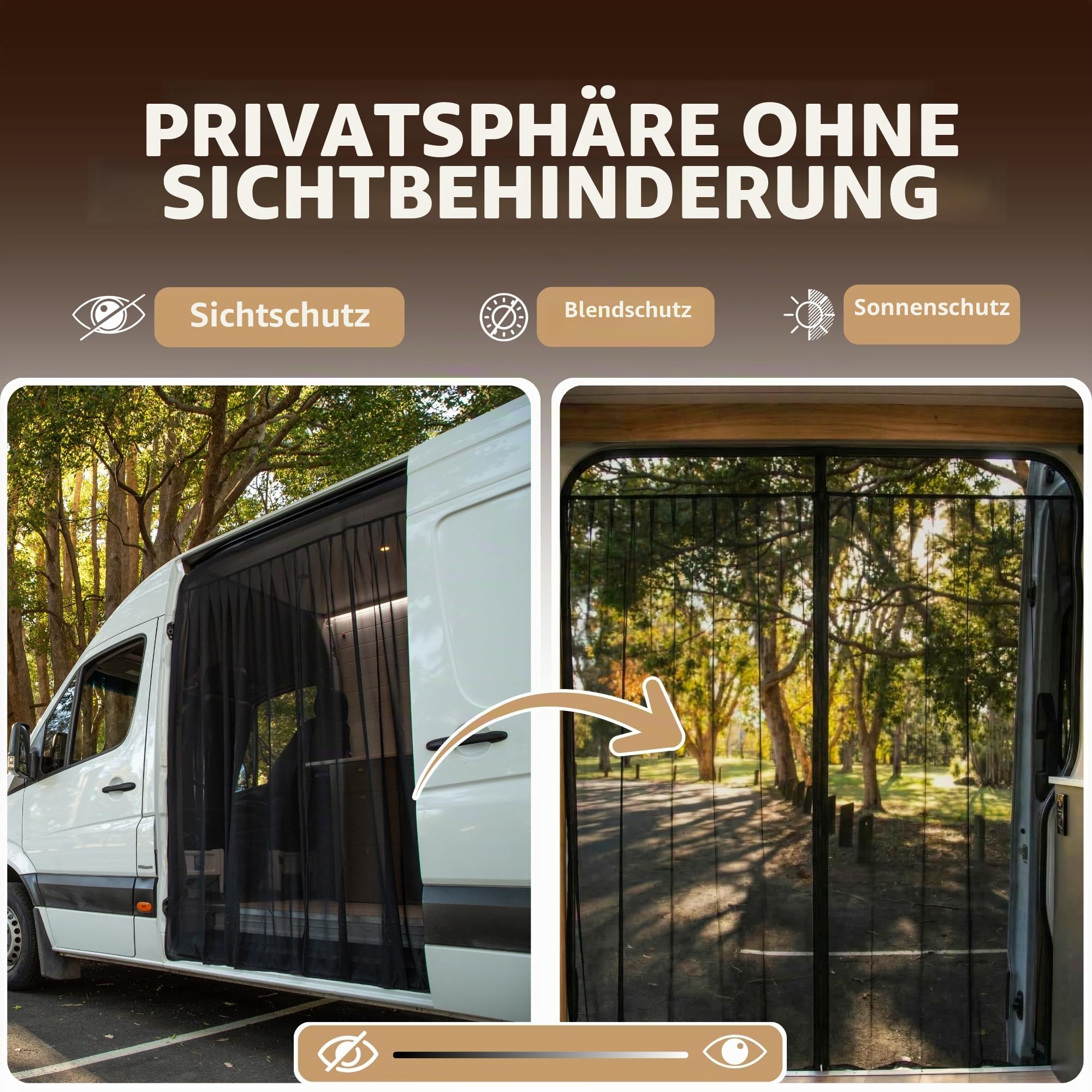 Moskitonetz für Mercedes Sprinter Opel Movano Ford Transit FIAT Ducato Seitentür Magnetverschluss