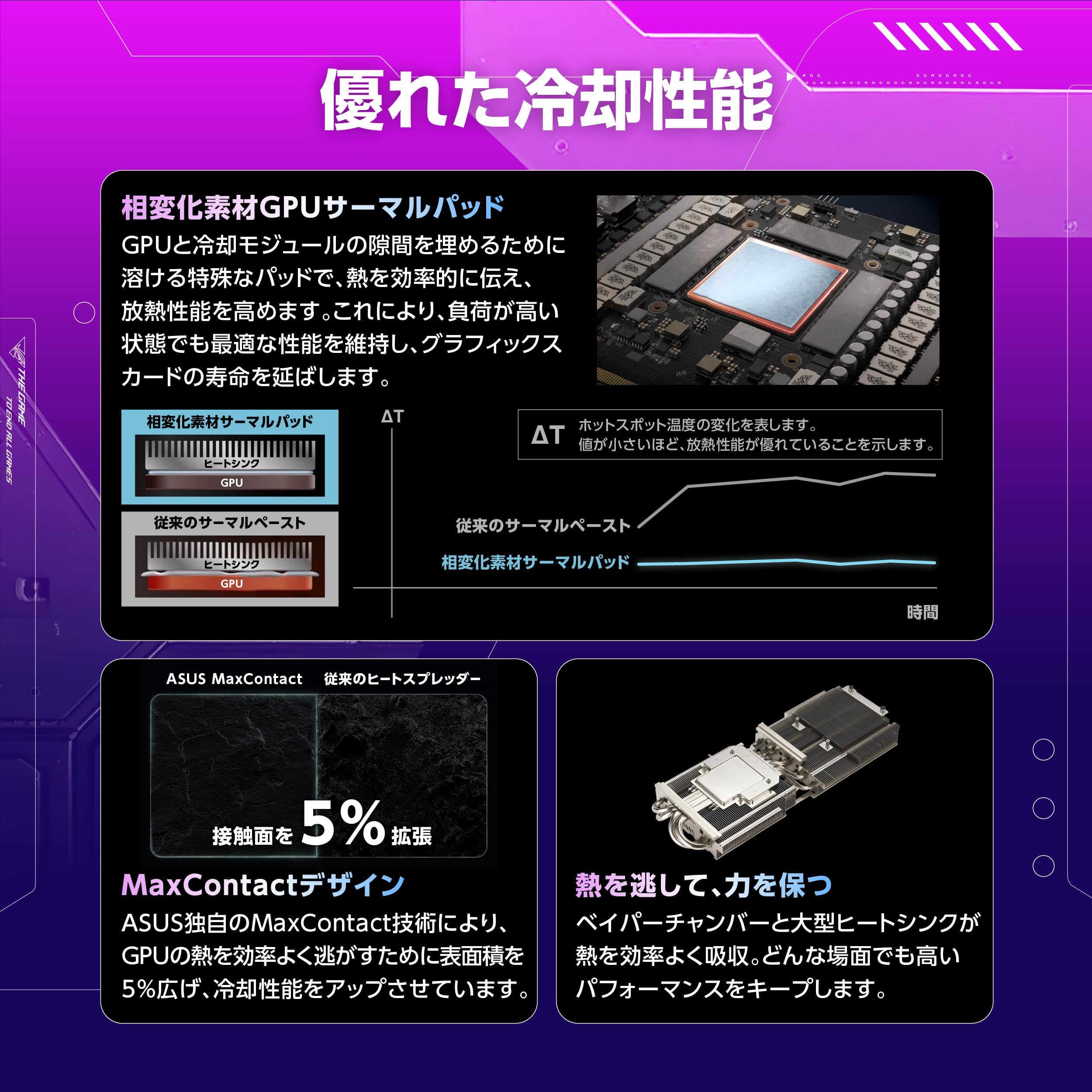 Amazon | ASUS ROG Strix GeForce RTX 5070 12GB GDDR7 OCエディション