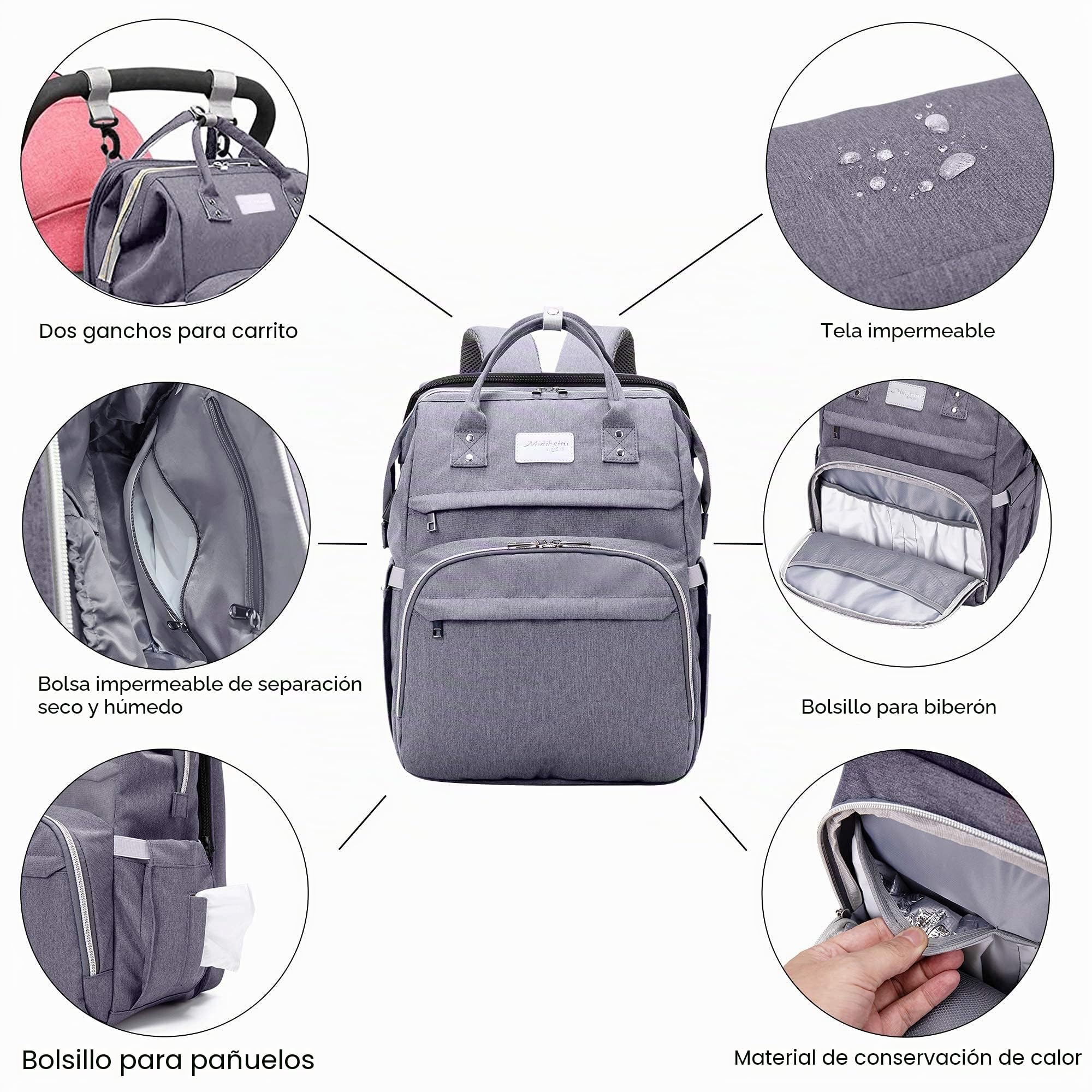 SNDMOR Mochila Cambiador, 30L Mochila Maternal Mochila Cuna Portatil Bebe con Cambiador Bebe Portatil y Correa Para Cochecito, Adecuado Para Mamá y Papá