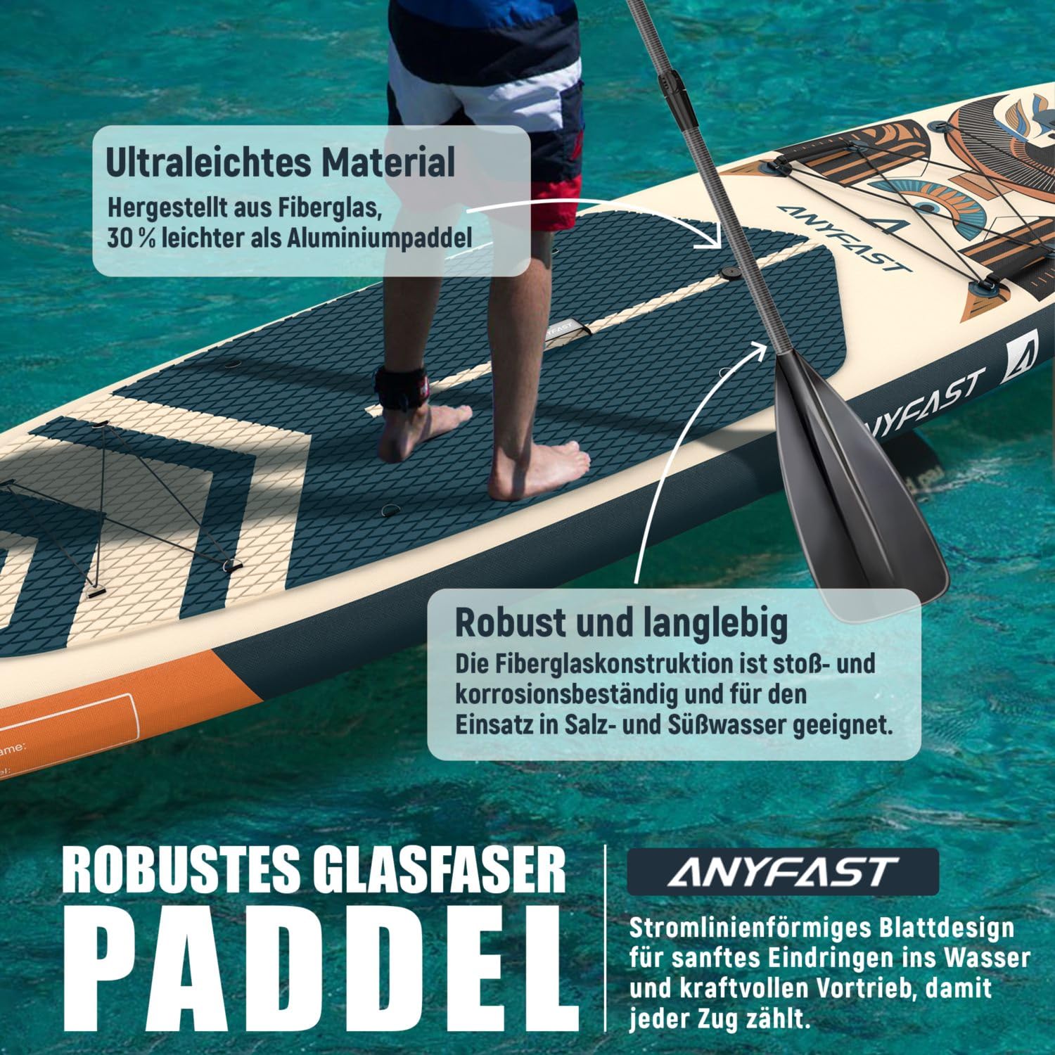 Tabla Paddle Surf Hinchable - Paddle Surf Hinchable para 2+1 Personas/Familia con Accesorios,Stand Up Paddleboard para Adultos & Todos los Niveles