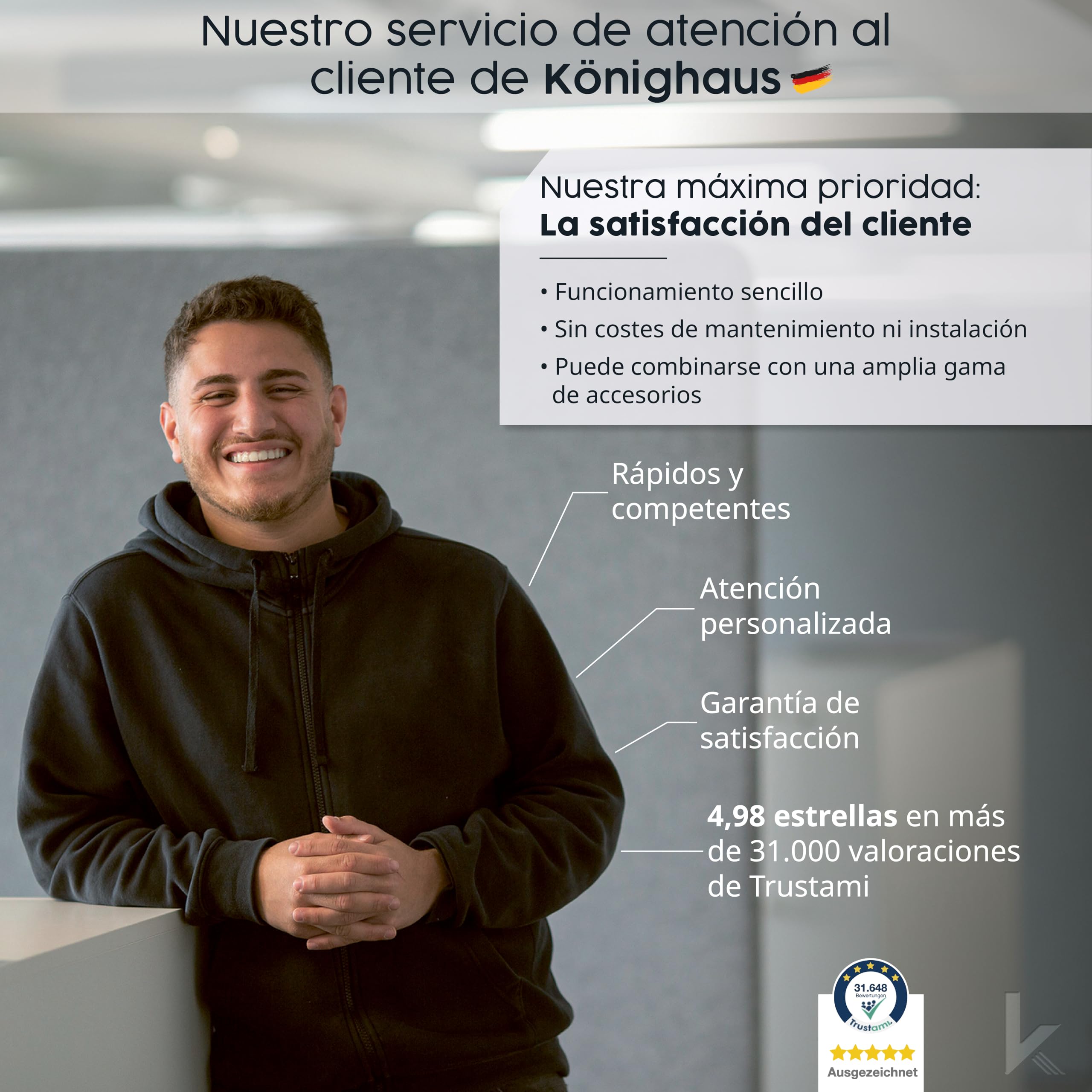 Könighaus calefacción infrarroja - 130 W Black Edition con termostato – TÜV SÜD + 5 años garantía ✓ doble protección sobrecalentamiento ✓ lista en 2–4 min