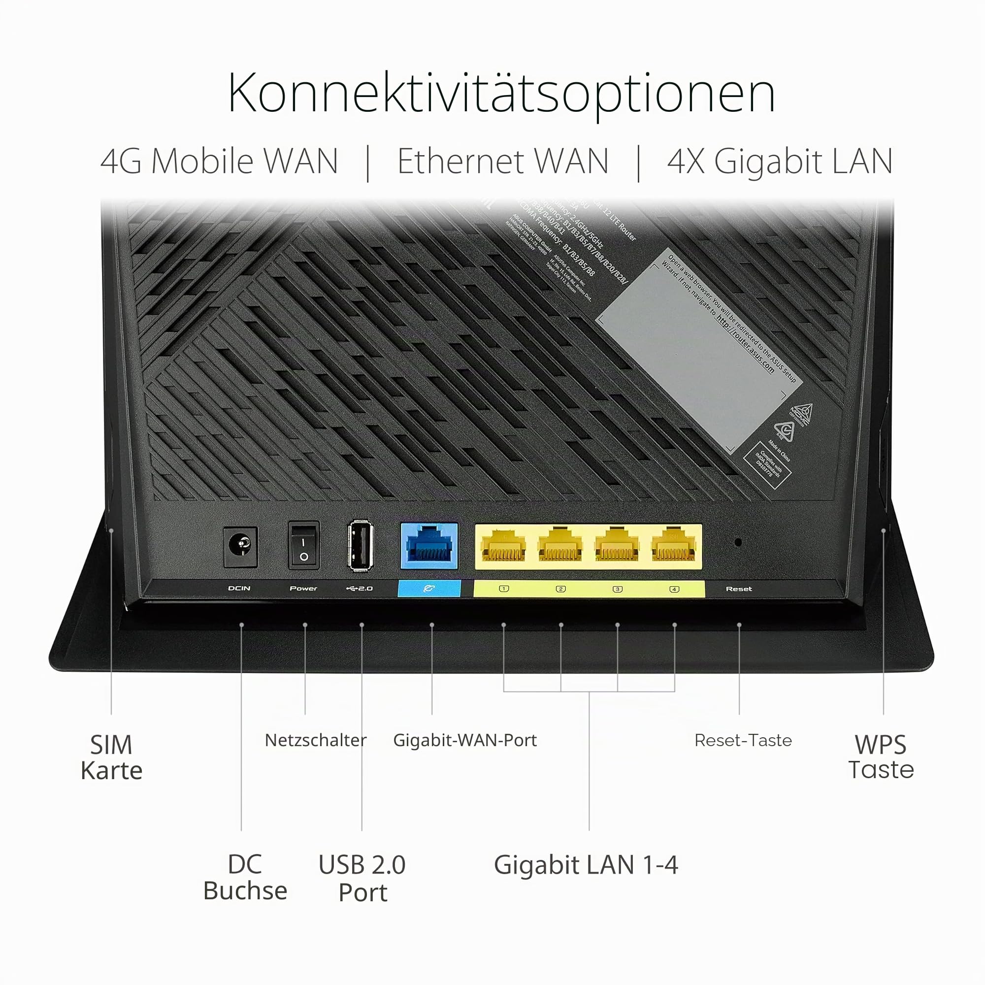 ASUS 4G-AC86U Cat. 12 600 Mbit/s Dual-Band AC2600 LTE Modem Router