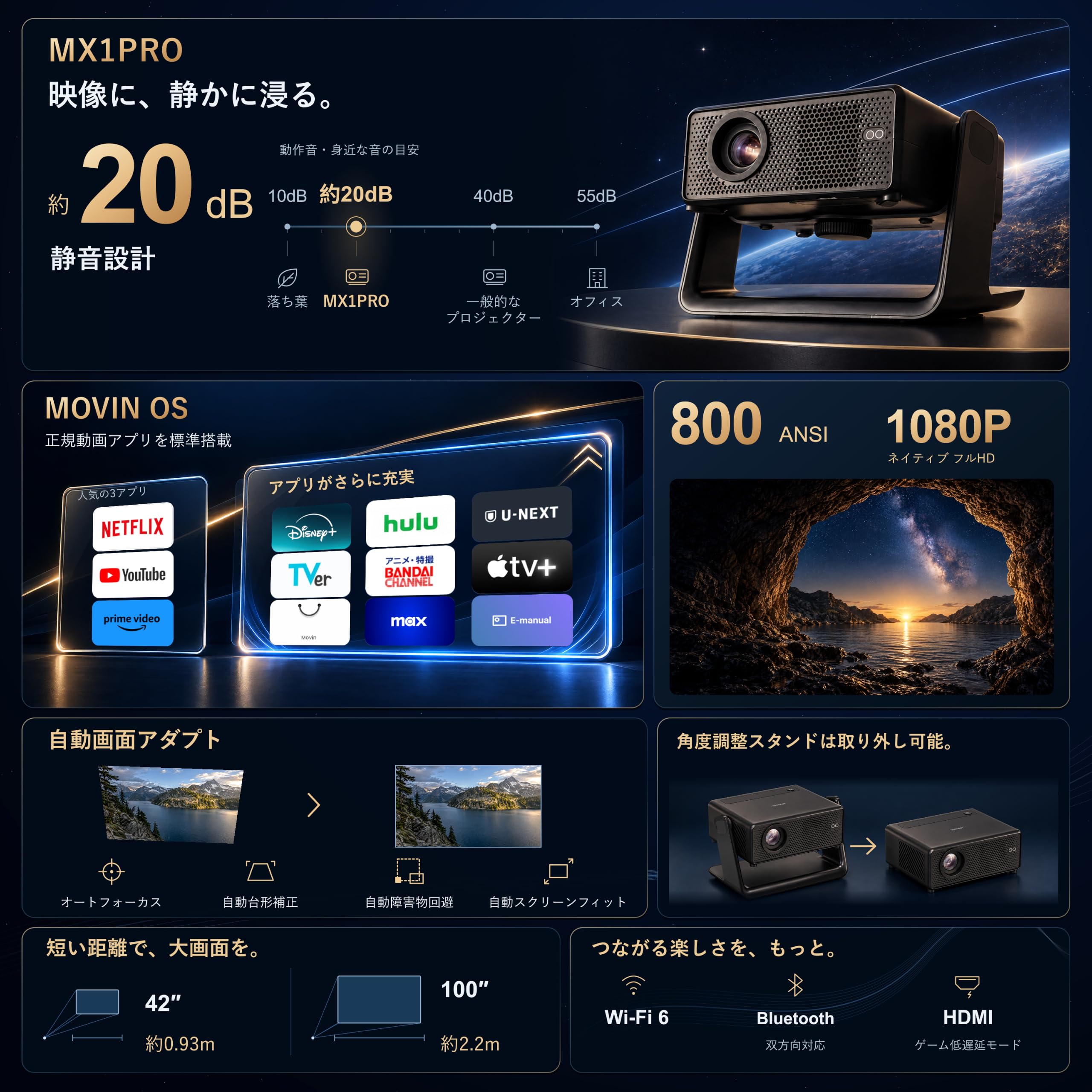 Amazon.co.jp: プロジェクター家庭用 小型 天井 静音【Netflix・Prime