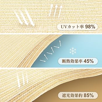 Amazon.co.jp: XiaZ 日除けシェード 1*2m サンシェード オーニング