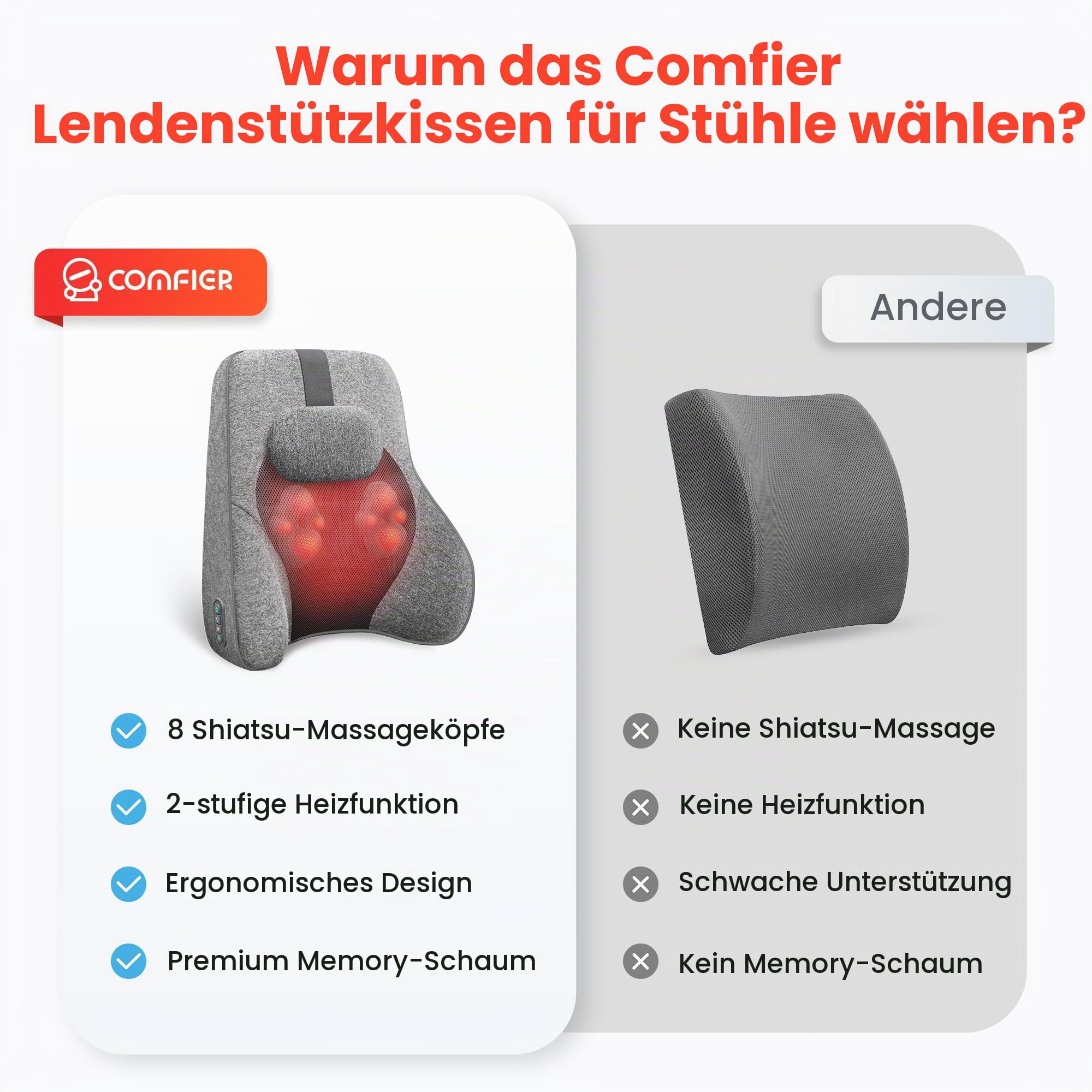 COMFIER Rückenmassagegerät mit Memory Foam, Shiatsu Massagekissen für Bürostuhl, 2 Heizstufen zur Muskelentspannung, für zu Hause & Büro,Ergonomisches Rückenkissen,Lendenwirbelkissen