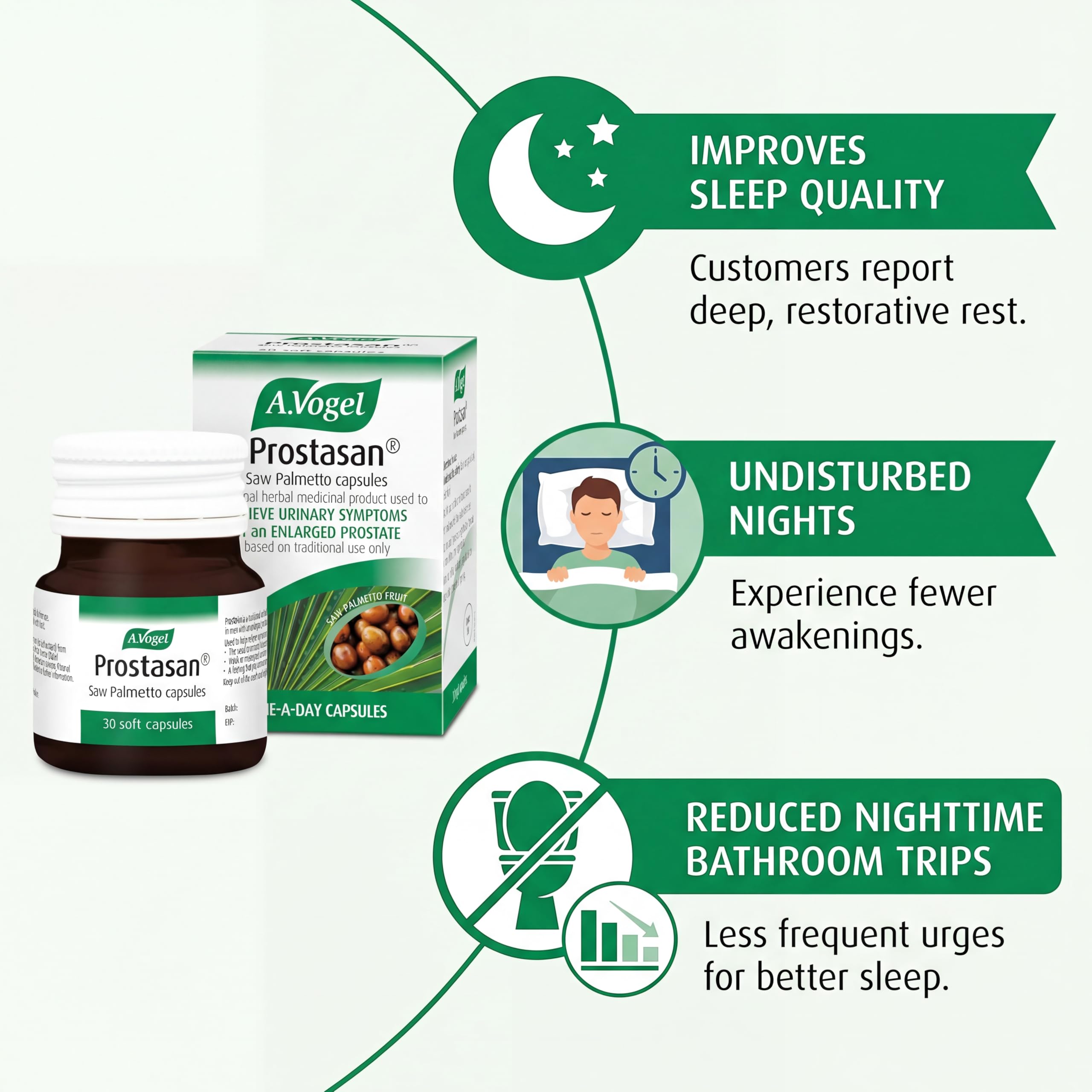 BIOFORCE Prostasan Capsules 30, 680 g