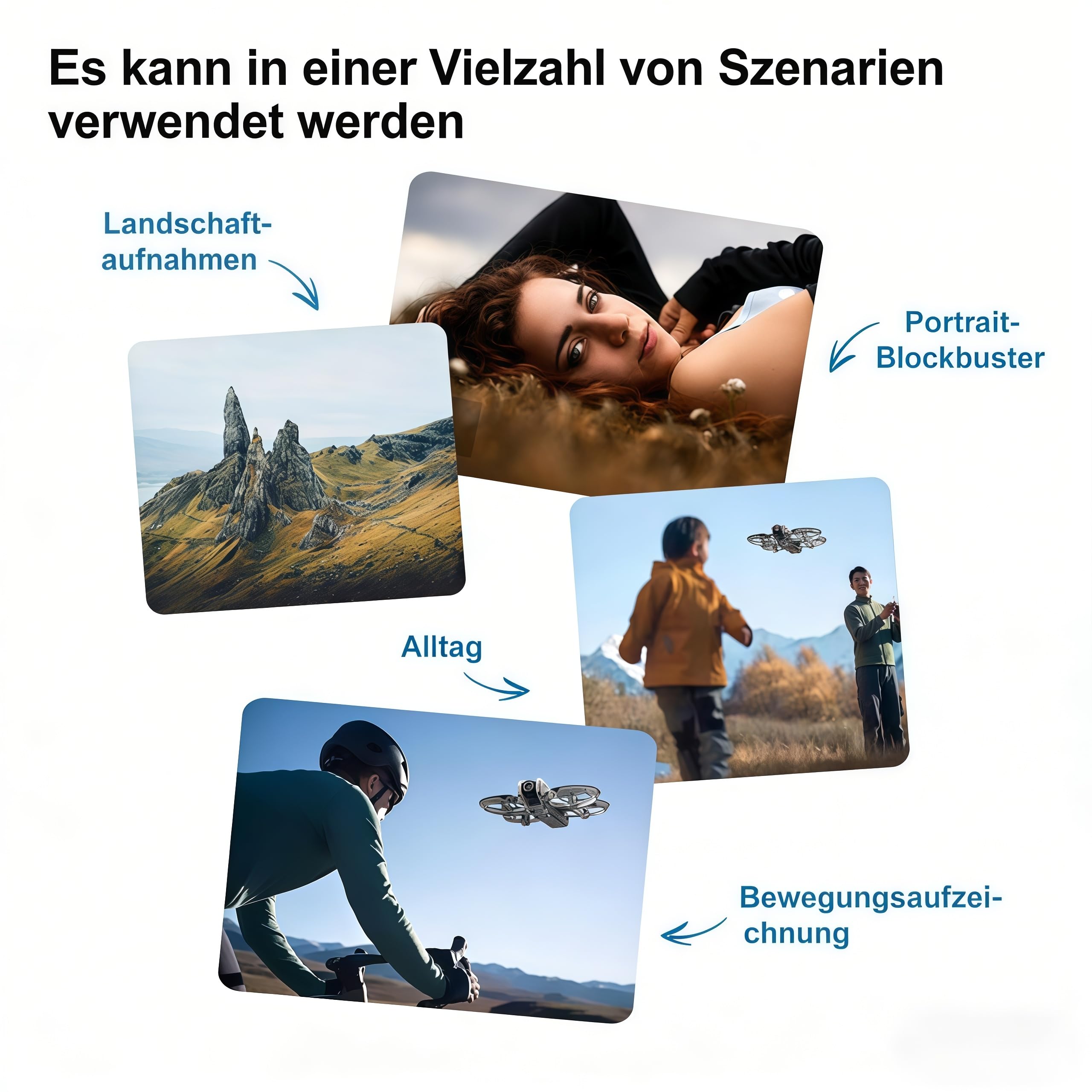 RC Drohne mit Dual Kamera, Propellerschutz für mehr Sicherheit, LED Beleuchtung – Bürstenloser Motor, Höhenhold, One-Key Start/Landung, Headless Mode, 3D-Flips, 3 Speed Modi, 2 Akkus – für Einsteiger