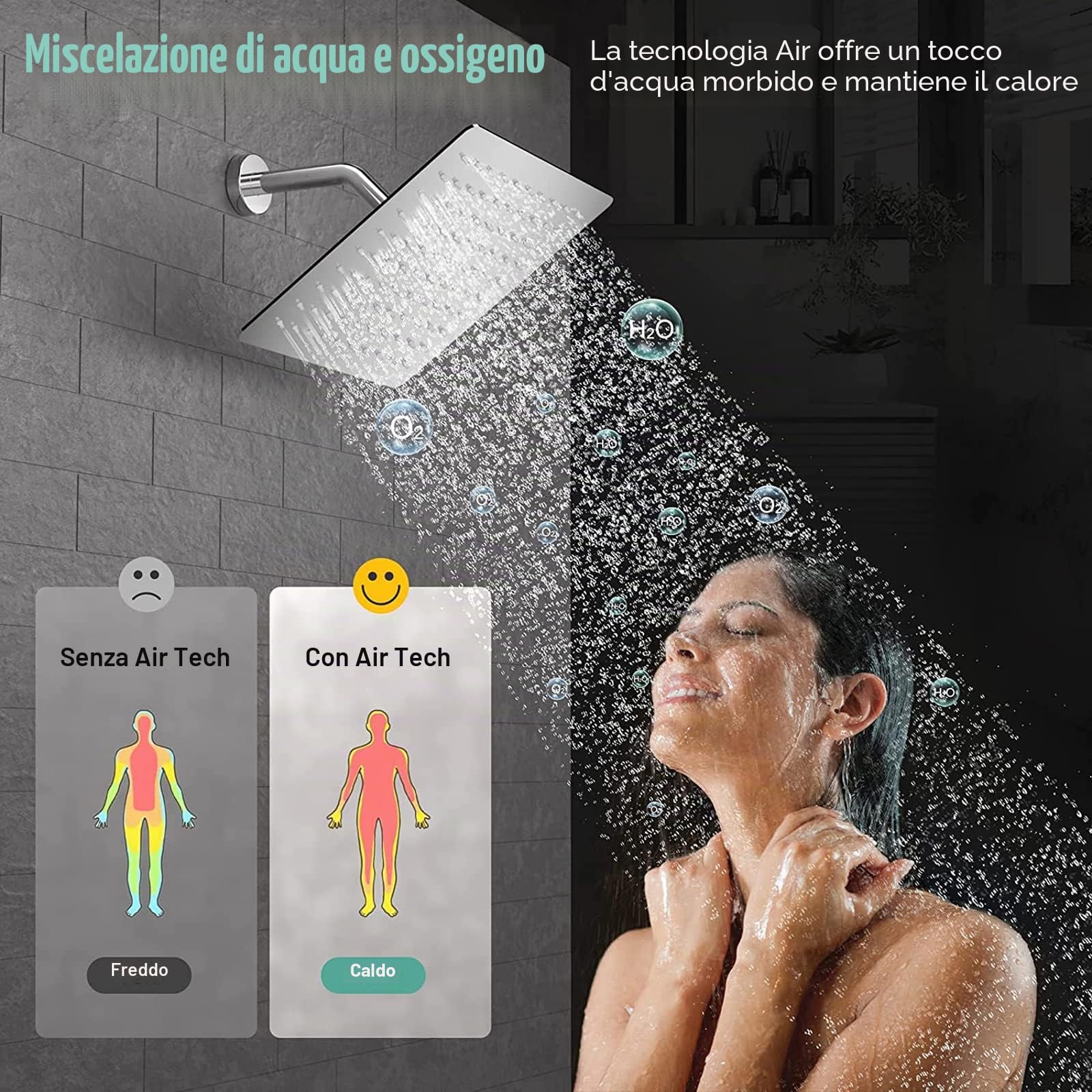 Soffione Doccia a Pioggia 30cm Quadrato Doccia Fisso in Acciaio inox 304 Silicone Anti-Blocco Soffione Doccia Doccia da Bagno Ultra Sottile Facile da Pulire e Installare