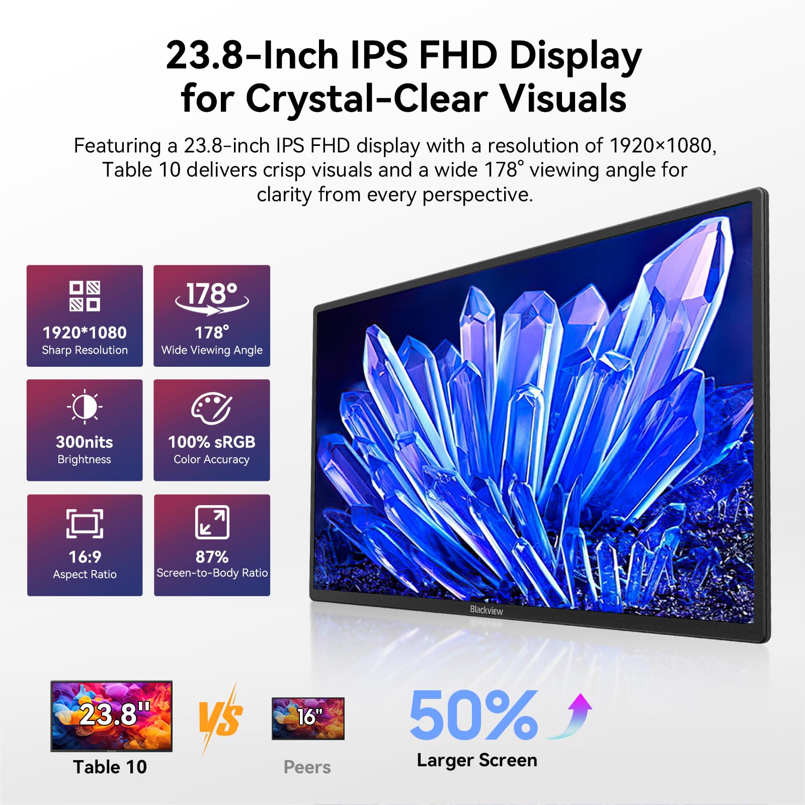 Blackview Monitor portatile da 24 pollici, 100 Hz, per lavoro, casa, ufficio, gioco, 1080p FHD IPS estensore dello schermo del computer portatile con supporto rotante e VESA, USB-C HDMI Plug-Play per