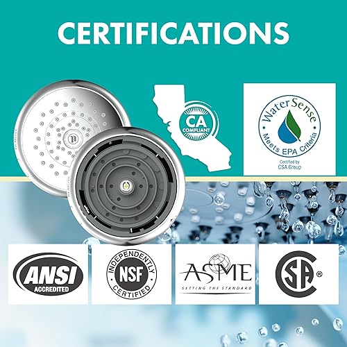 Miniatura 3 de HealthGuard Showerhead - Niagara Conservation | Energy & Water Saving Showerhead (1.5 GPM) High-Efficiency Fixed Shower Head with Removalbe Face